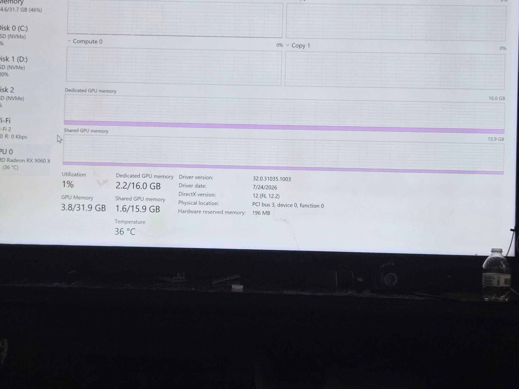 Custom Gaming PC Build