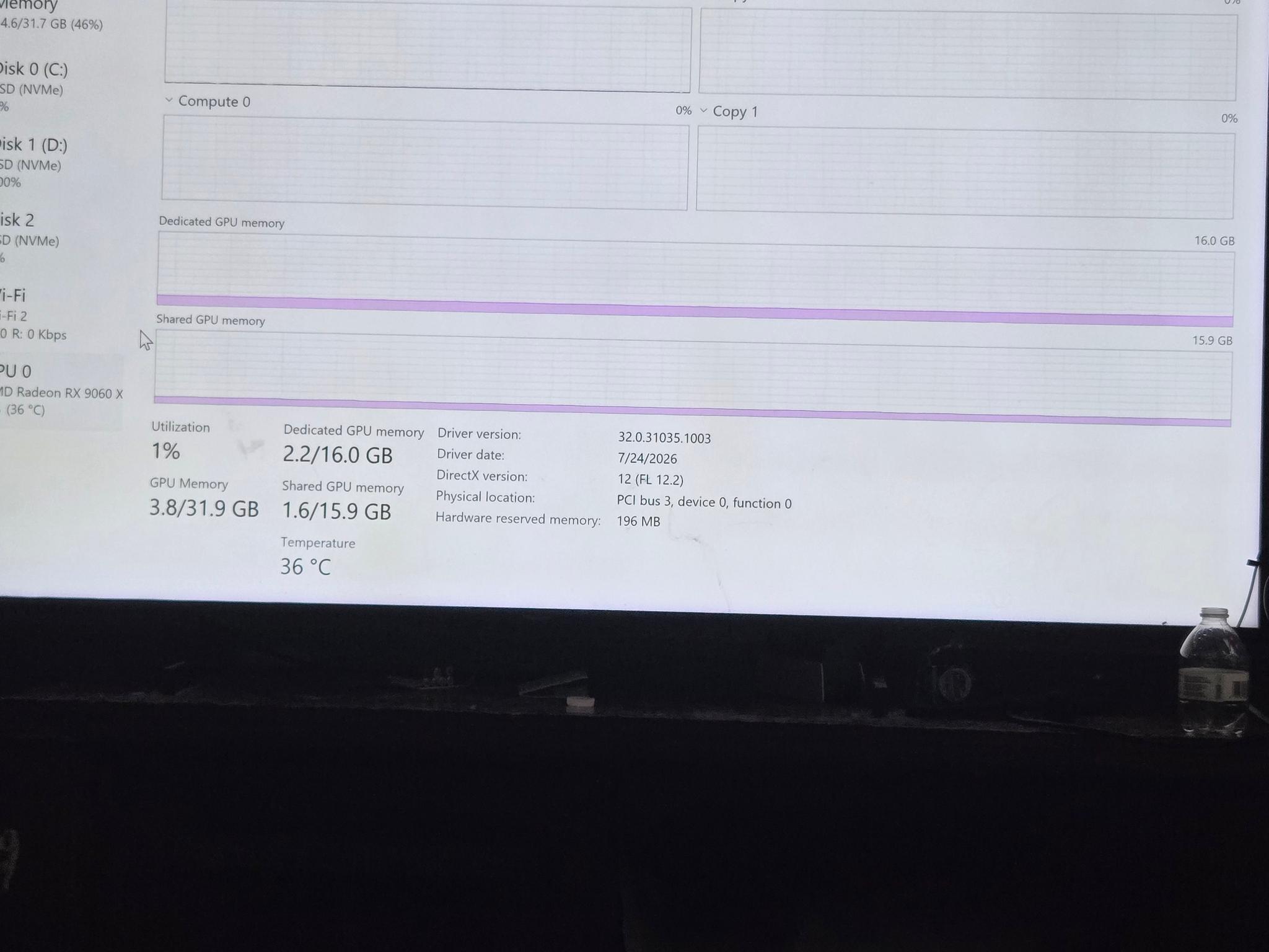 Custom Gaming PC Build