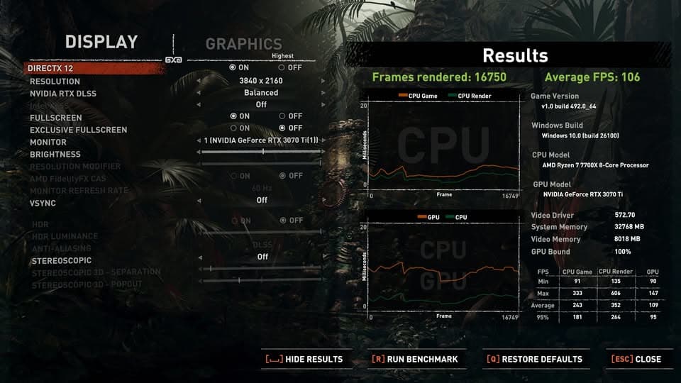 Ryzen 7 7700X | RTX 3070 Ti | 1TB NVMe | 32GB DDR5