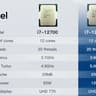 Intel Core i7-12700k LGA 1700