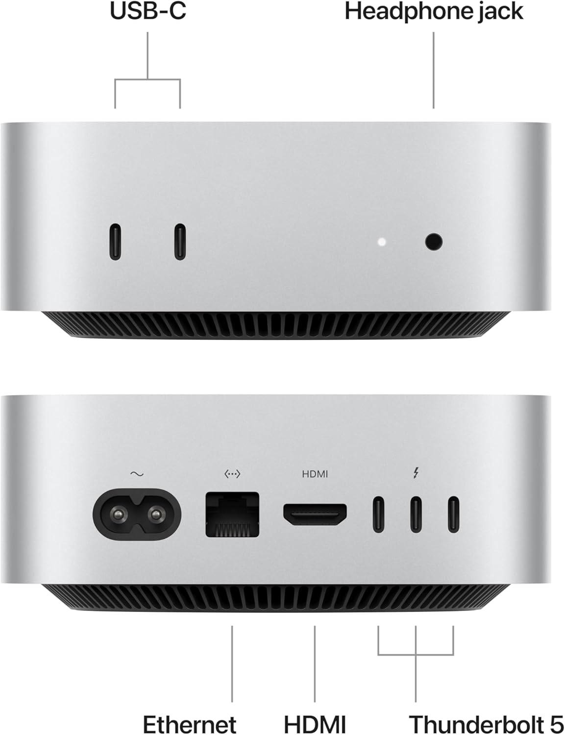 M4 Mac Mini 16GB RAM, 256GB SSD