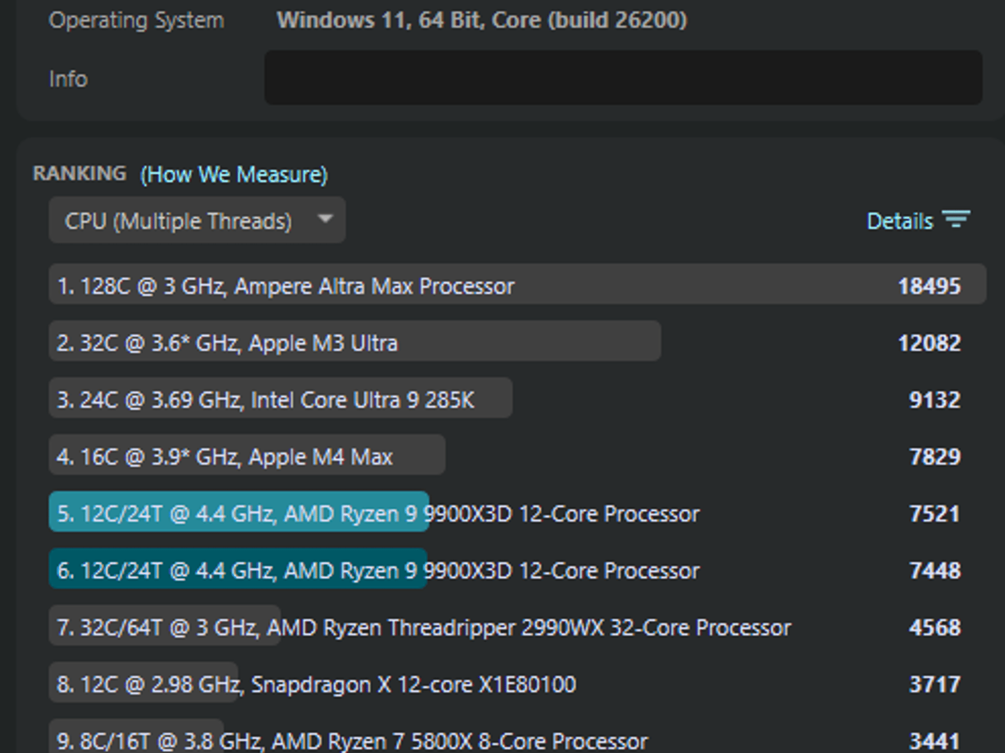 AMD Ryzen 9 9900X3D