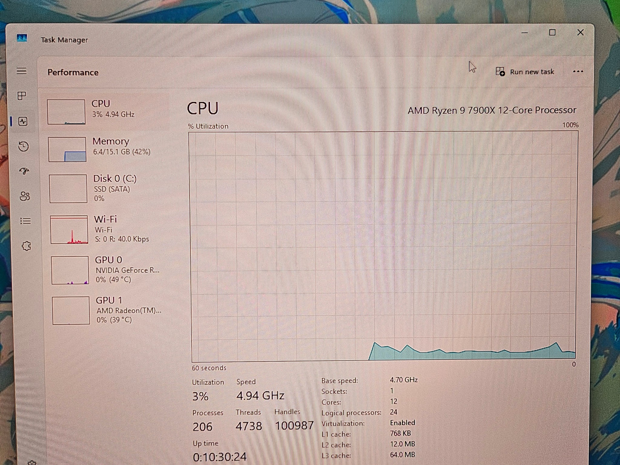 AMD Ryzen 9 7900X