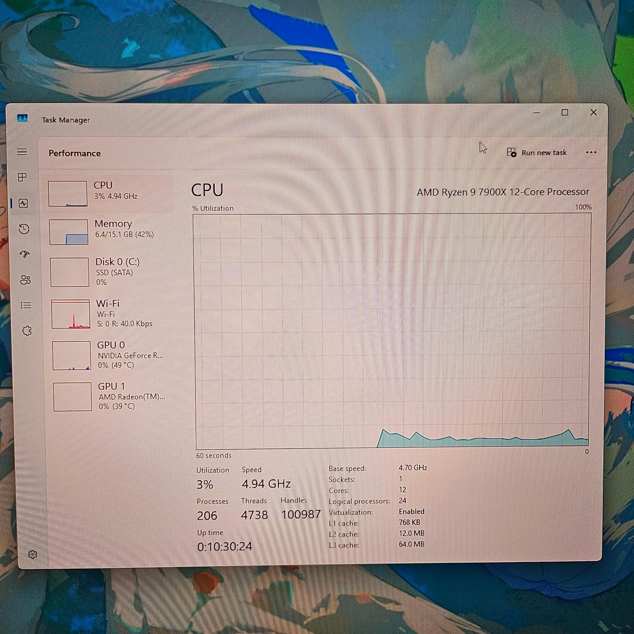 AMD Ryzen 9 7900X