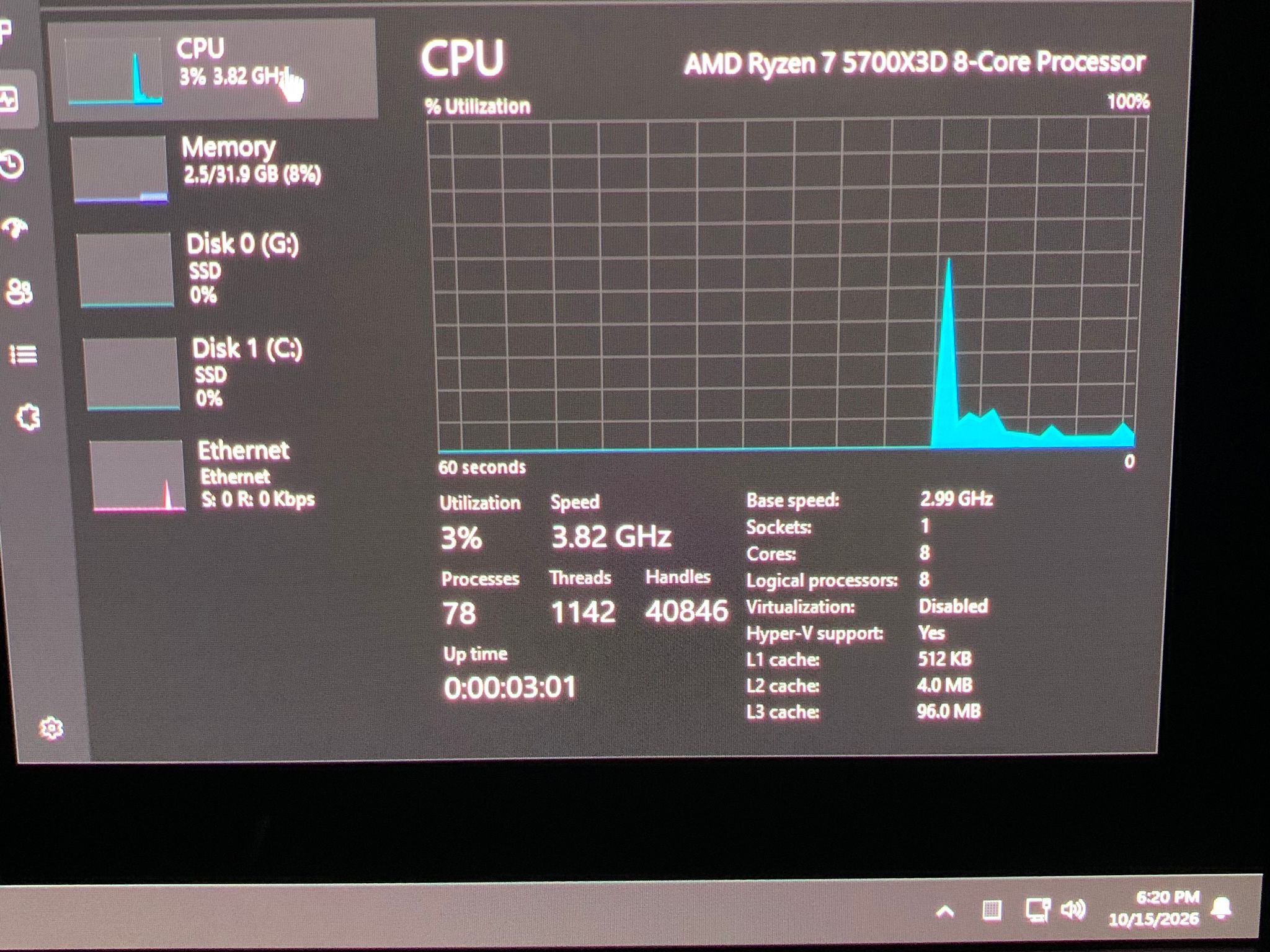 AMD Ryzen 7 5700X3D