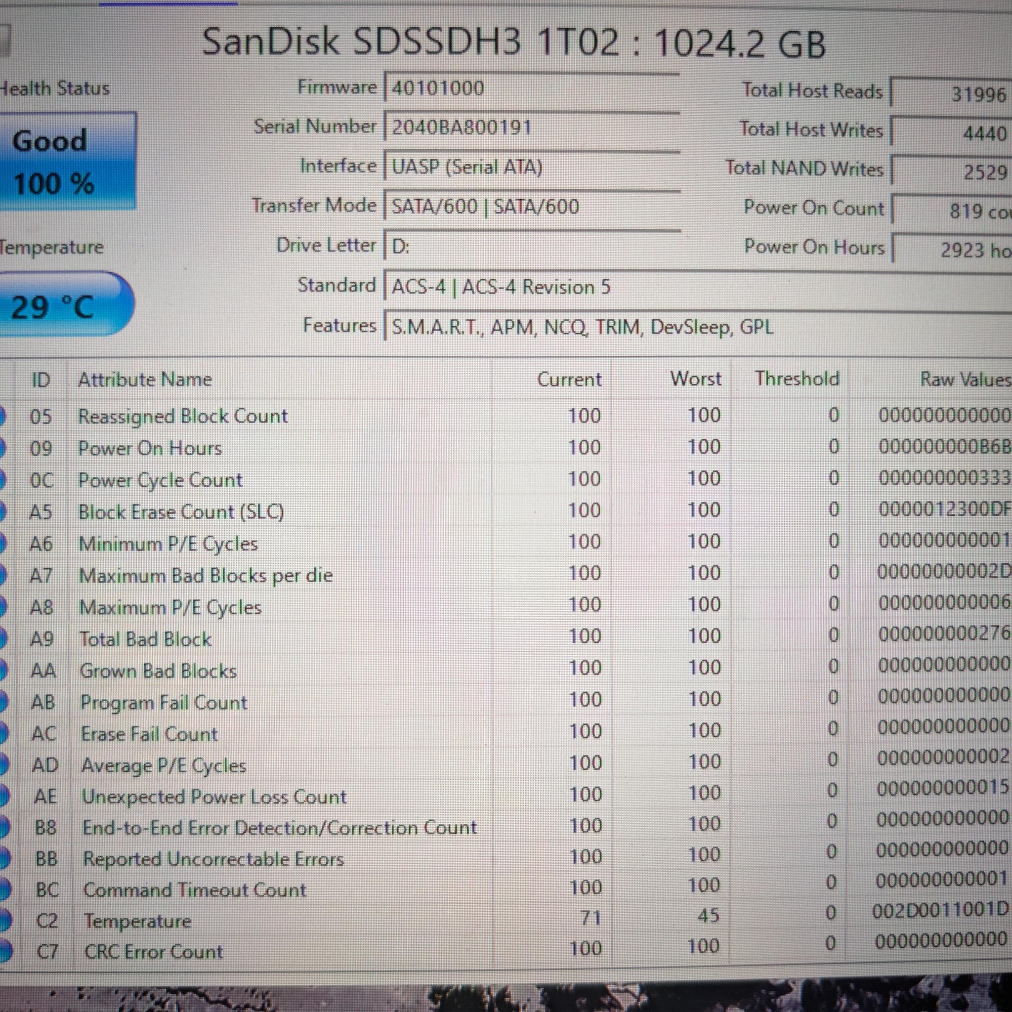 SanDisk Ultra 3D SSD 1TB