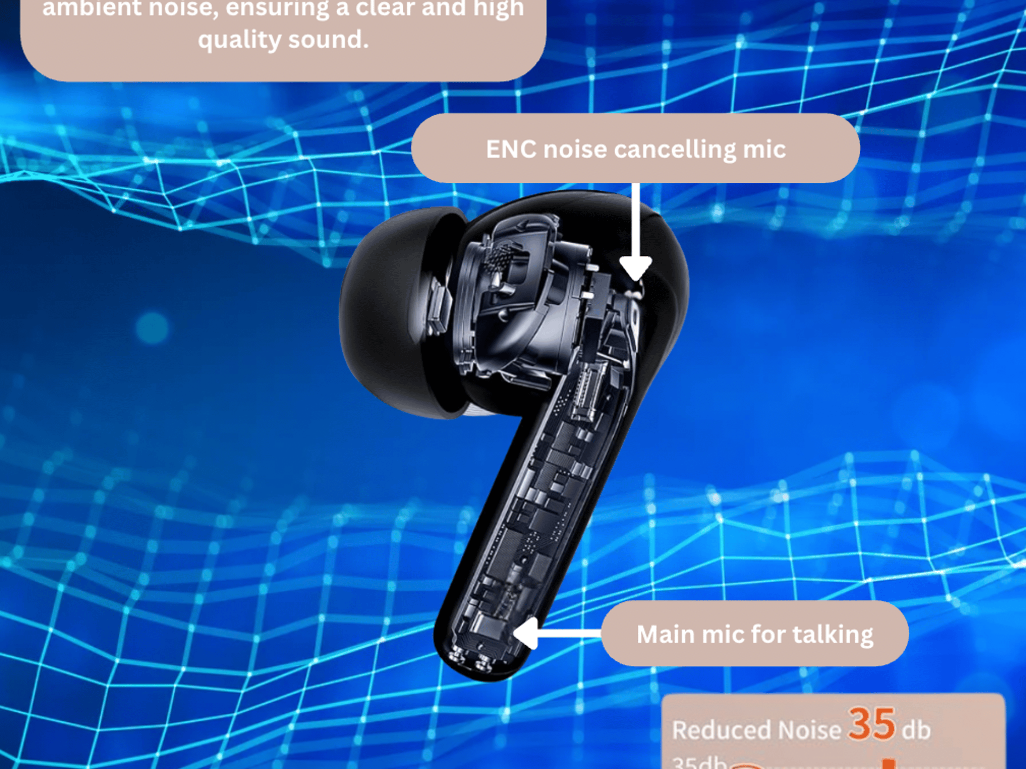 AI Translation Earbuds