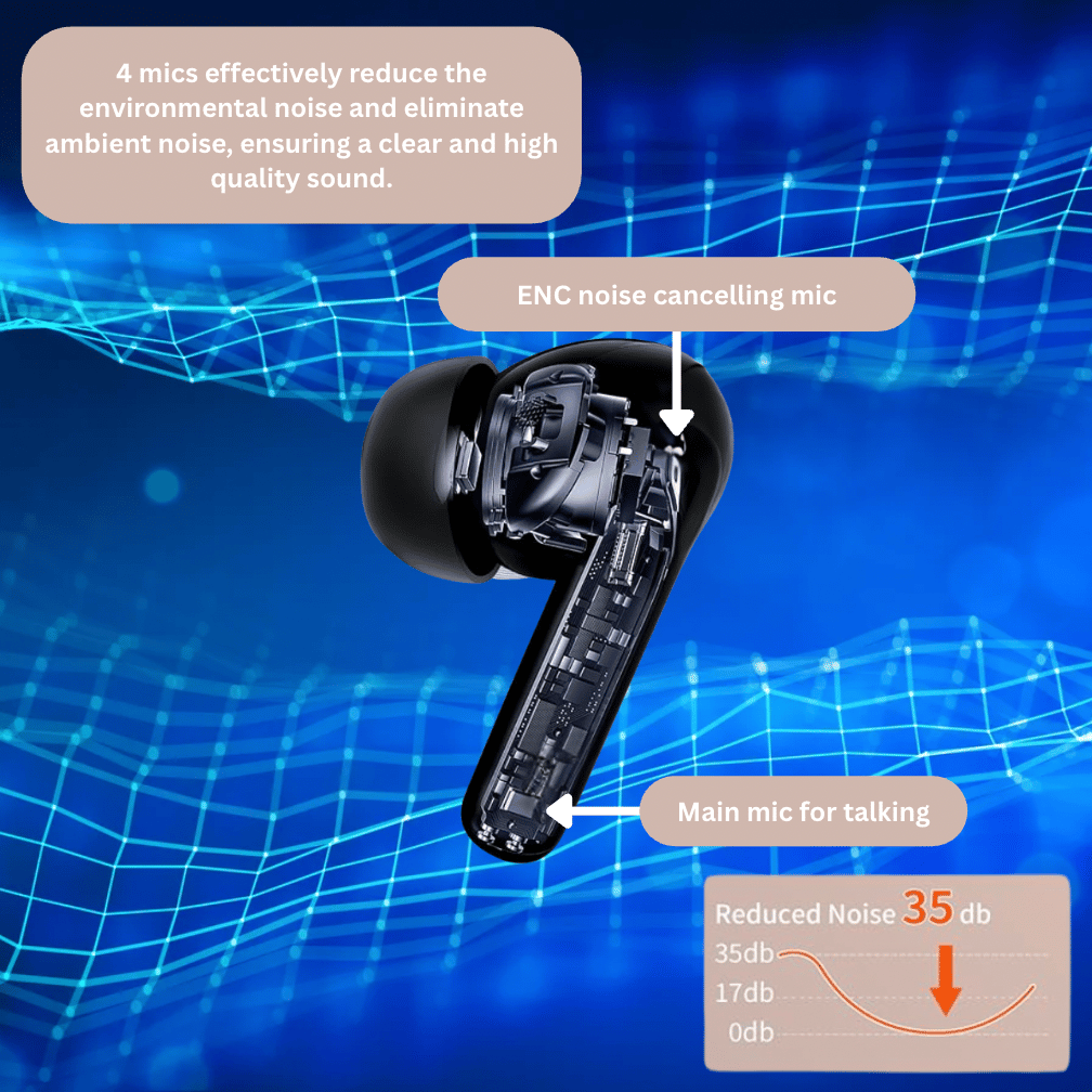 AI Translation Earbuds