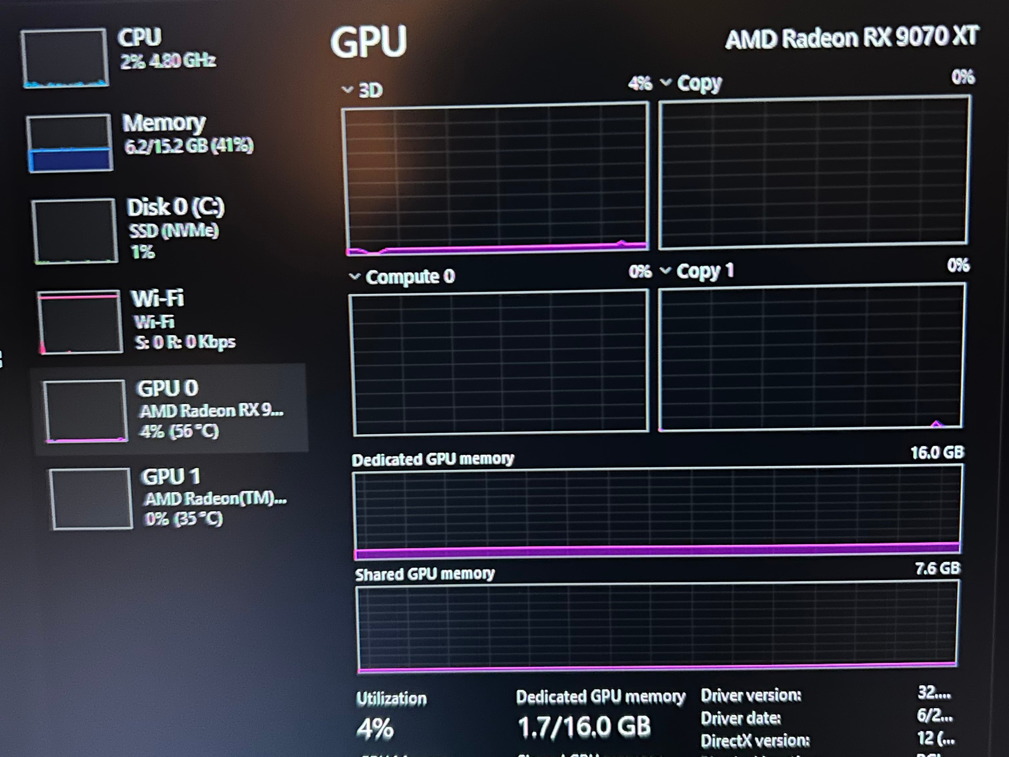 Custom Gaming PC Build
