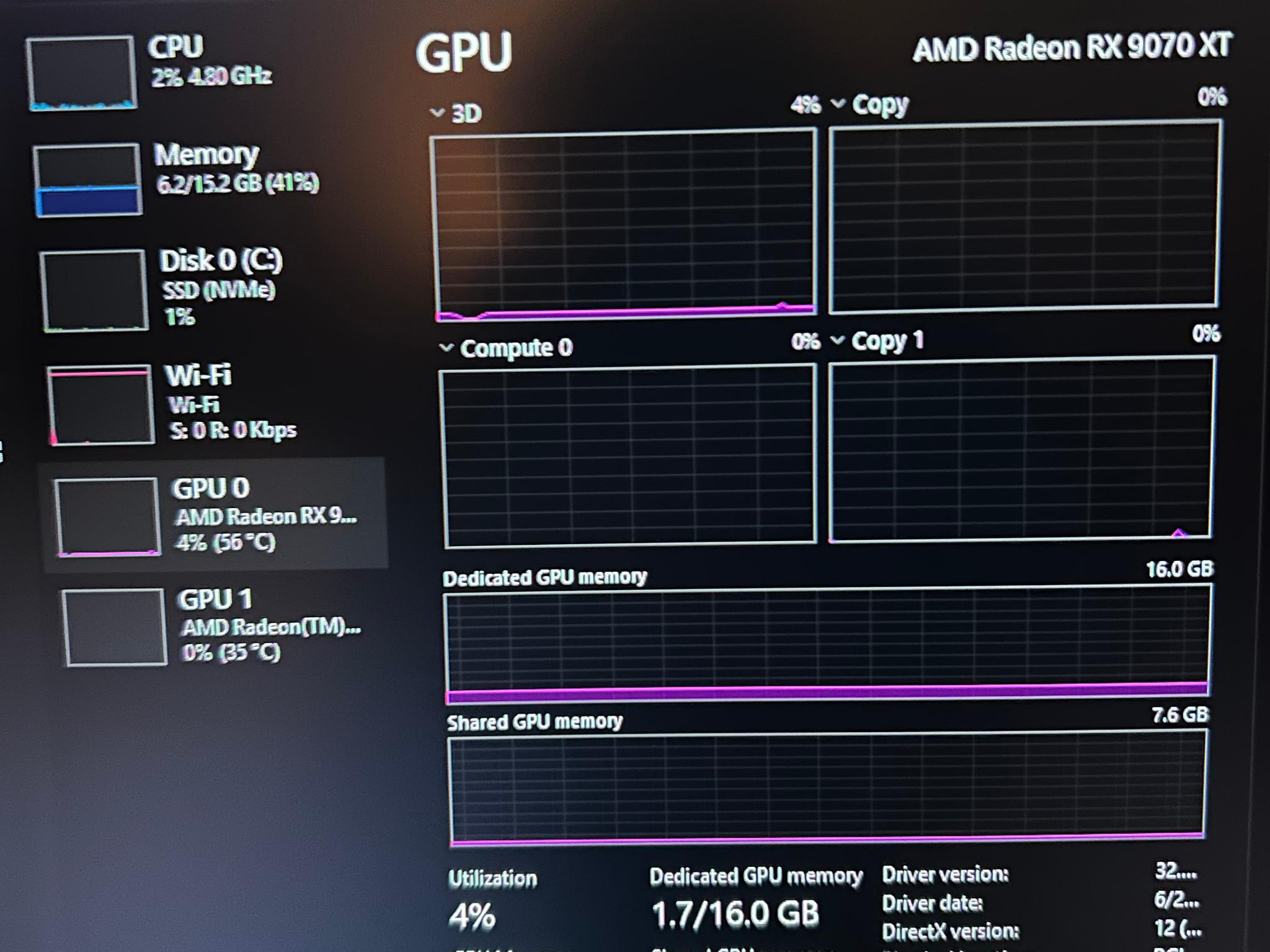 Custom Gaming PC Build