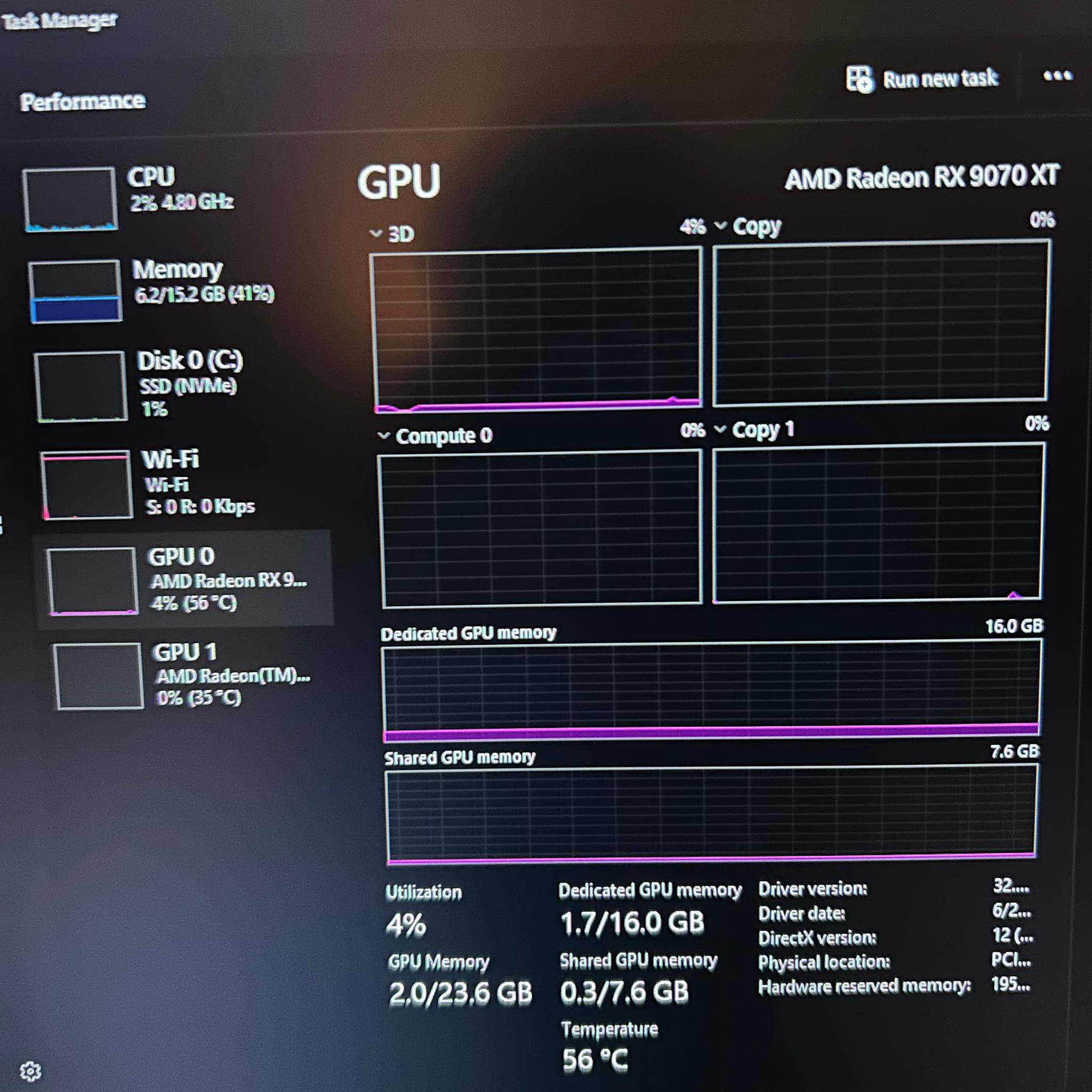Custom Gaming PC Build