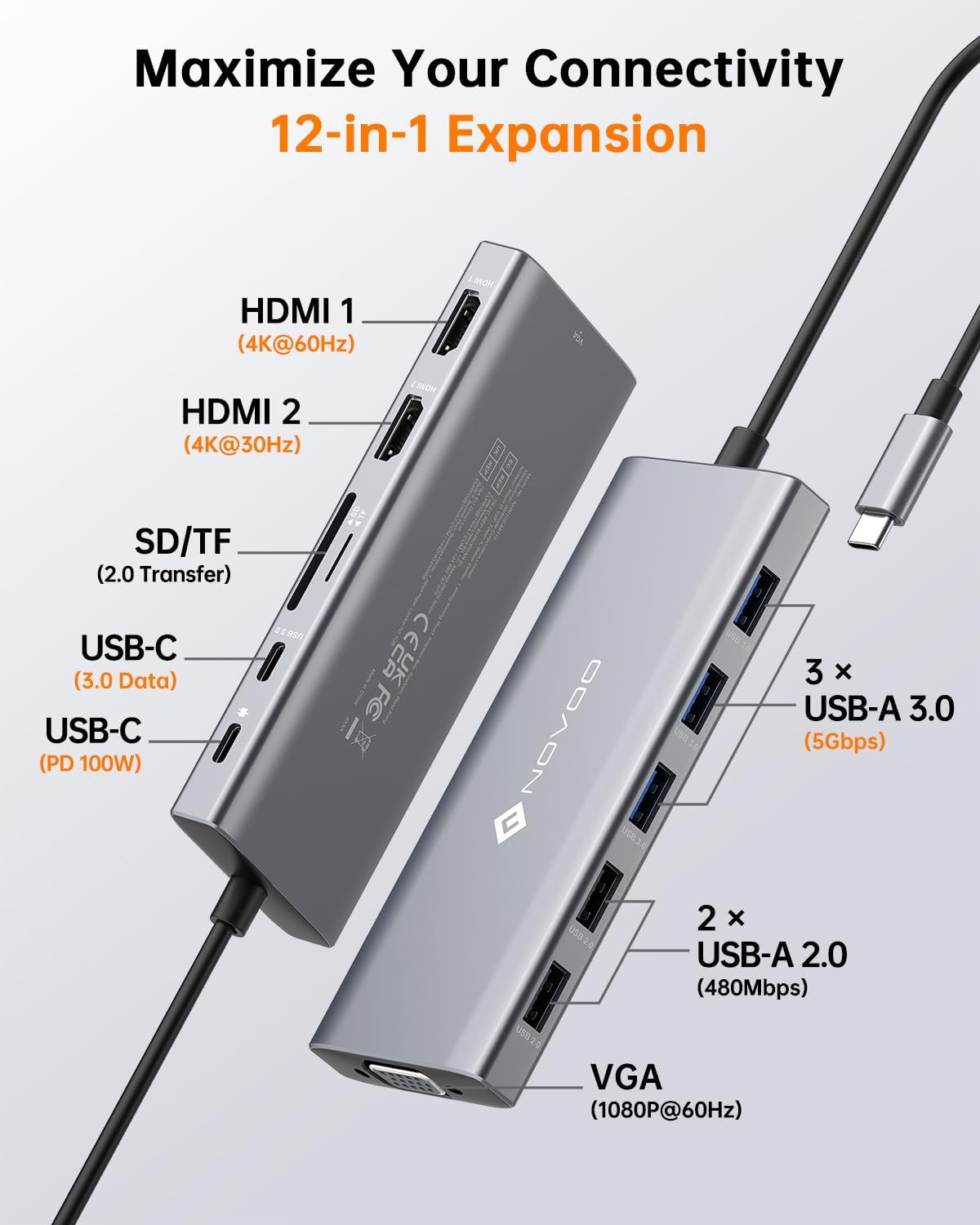 USB C Docking Station 12 in 1 Docking Station Dual Monitor with 2 HDMI VGA 5 USB Ports 100W PD USB-C