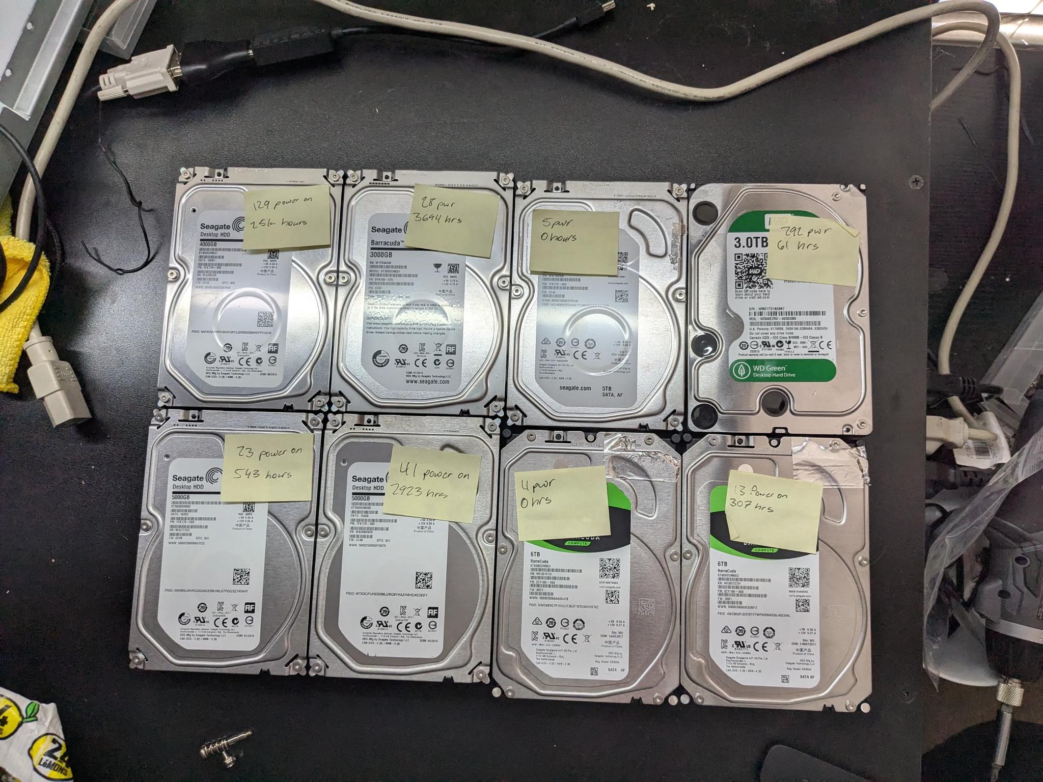 8x SATA 3.5" Hard Drives, 37TB total capacity, tested