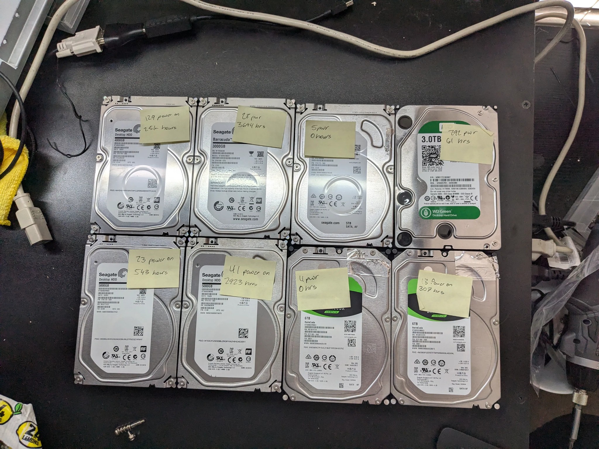 8x SATA 3.5" Hard Drives, 37TB total capacity, tested