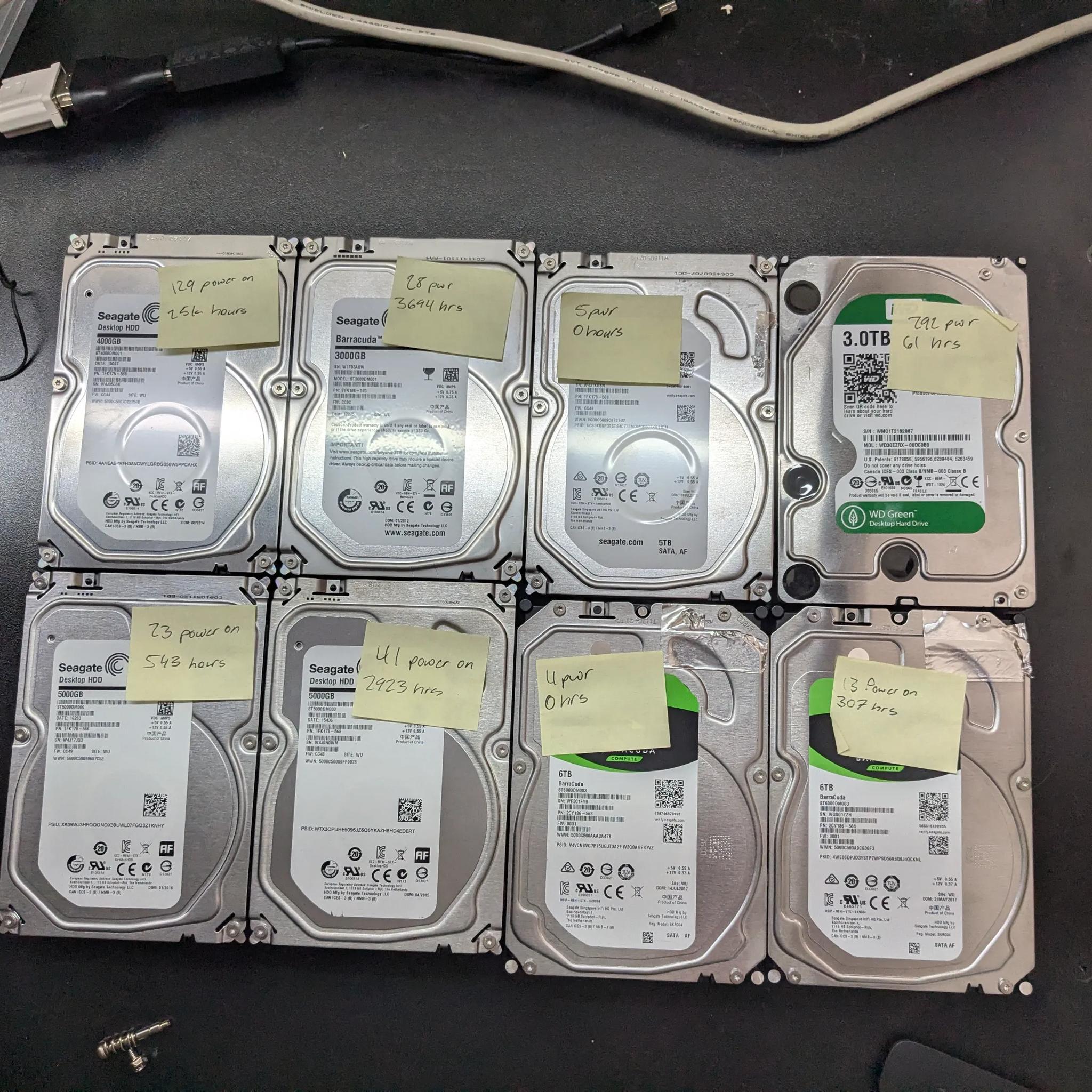 8x SATA 3.5" Hard Drives, 37TB total capacity, tested