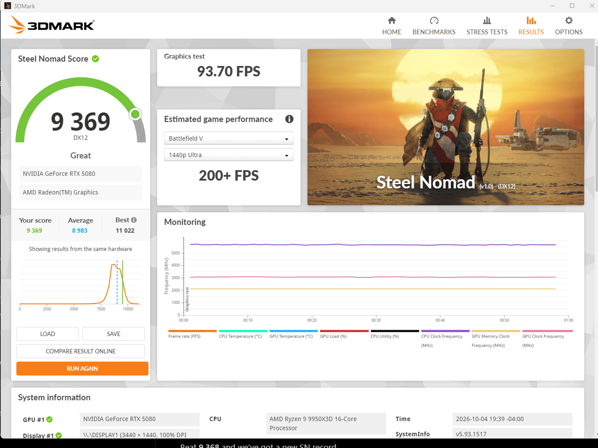 RTX 5080 Gaming PC | Ryzen 9 9950X3D | 32GB DDR5 | 1.5TB NVMe | WiFi 6E