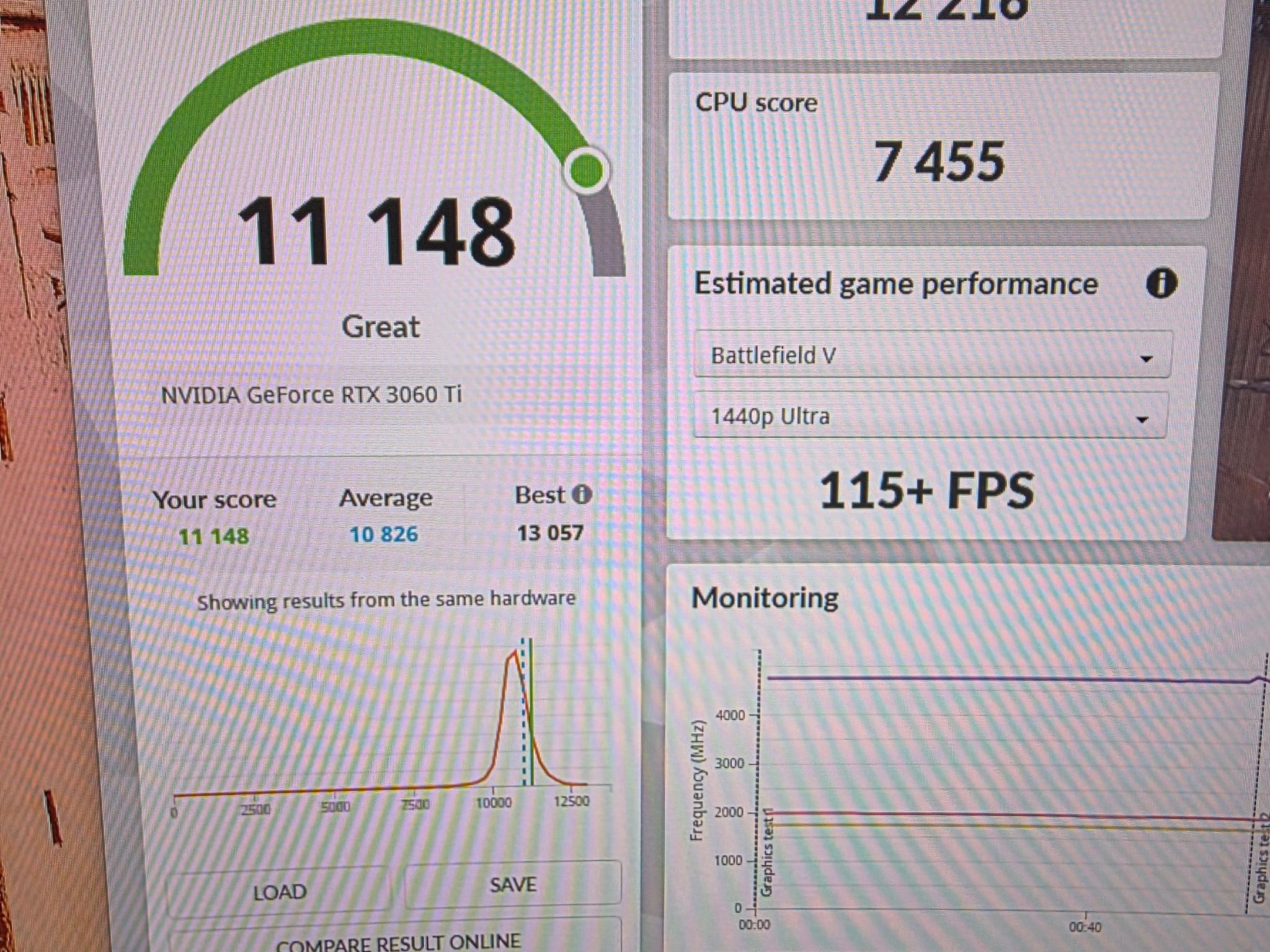 Solid Mid-Range Gaming PC