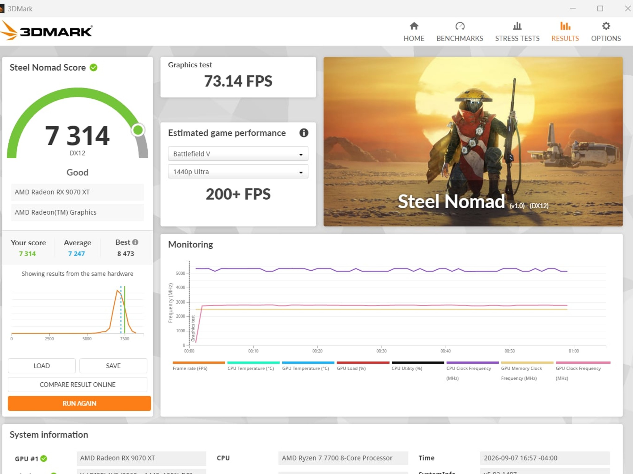 XFX Swift RX 9070 XT