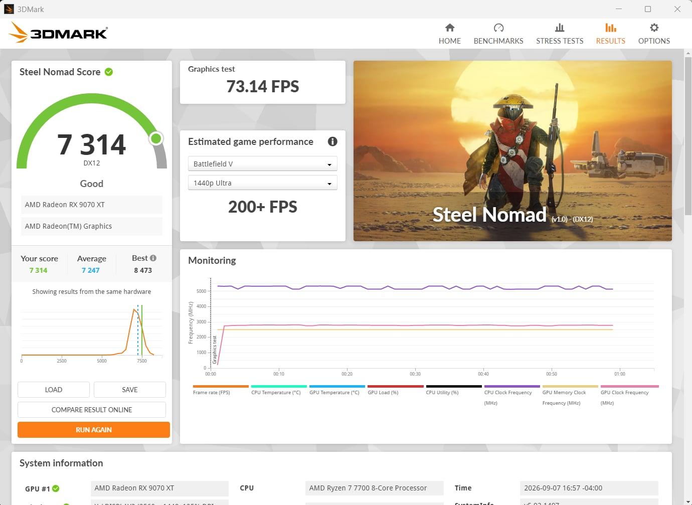 XFX Swift RX 9070 XT