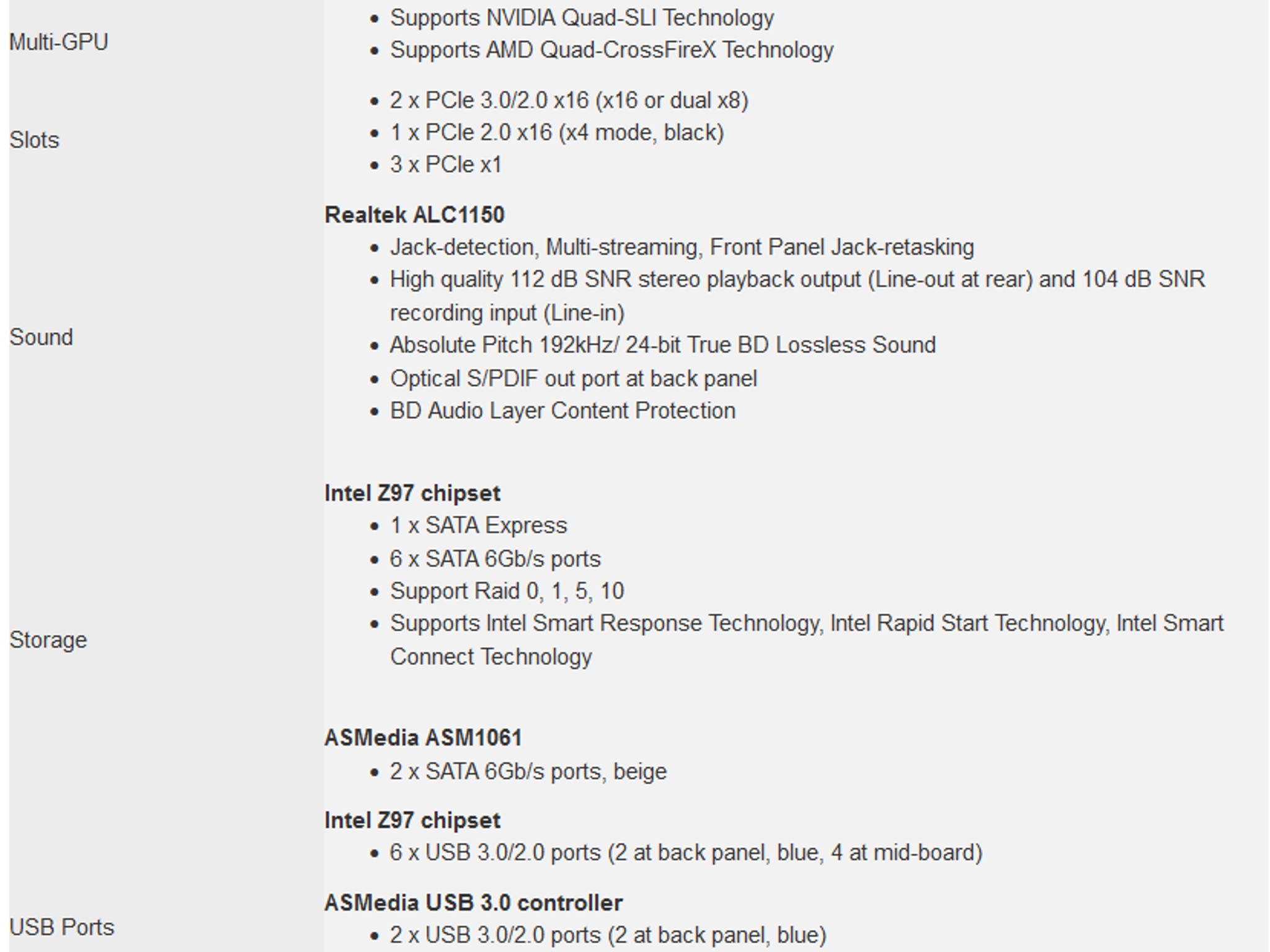 ASUS INTEL Z97 SABERTOOTH LGA1150 DDR3 ATX MOTHERBOARD (COMPLETE!)
