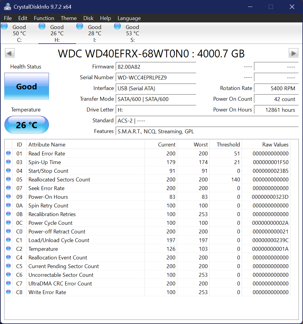 2 - Western Digital Red 4TB (8TB total) 3.5" HDD w/ RAID Controller WD40EFRX