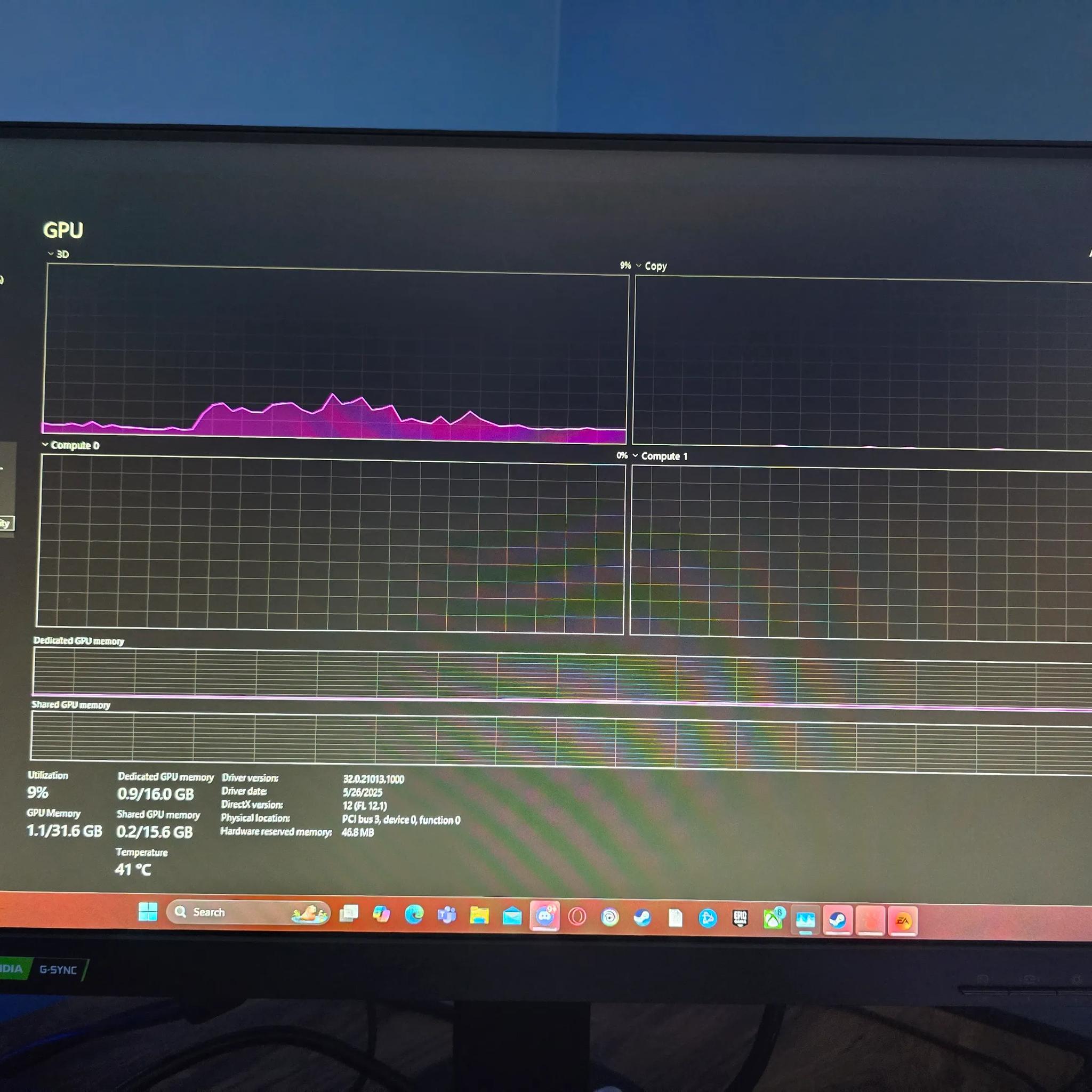 AMD 6900xt and Ryzen 7600x build