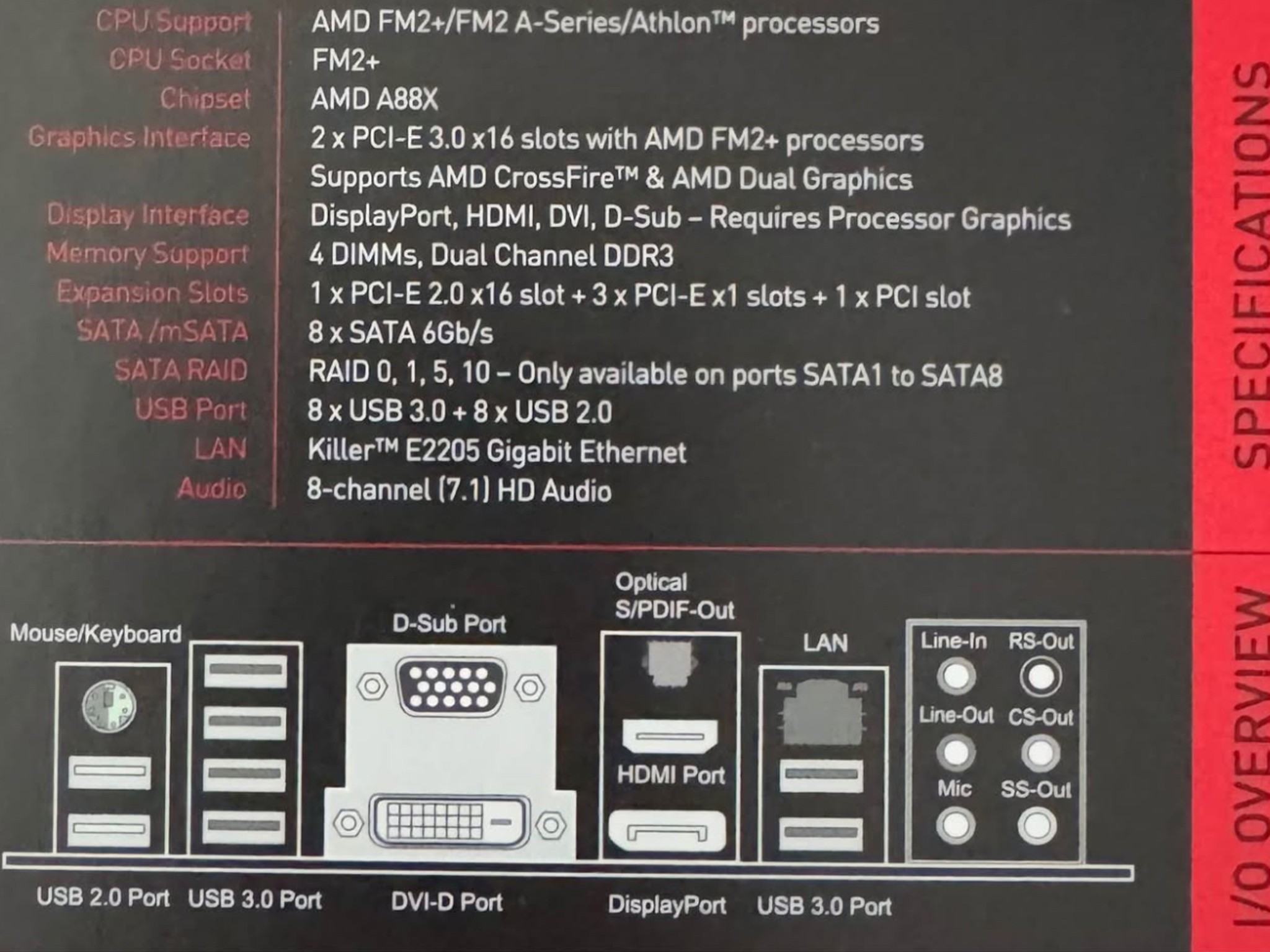 ON SALE!!! MSi Motherboard A88X-G45 Gaming