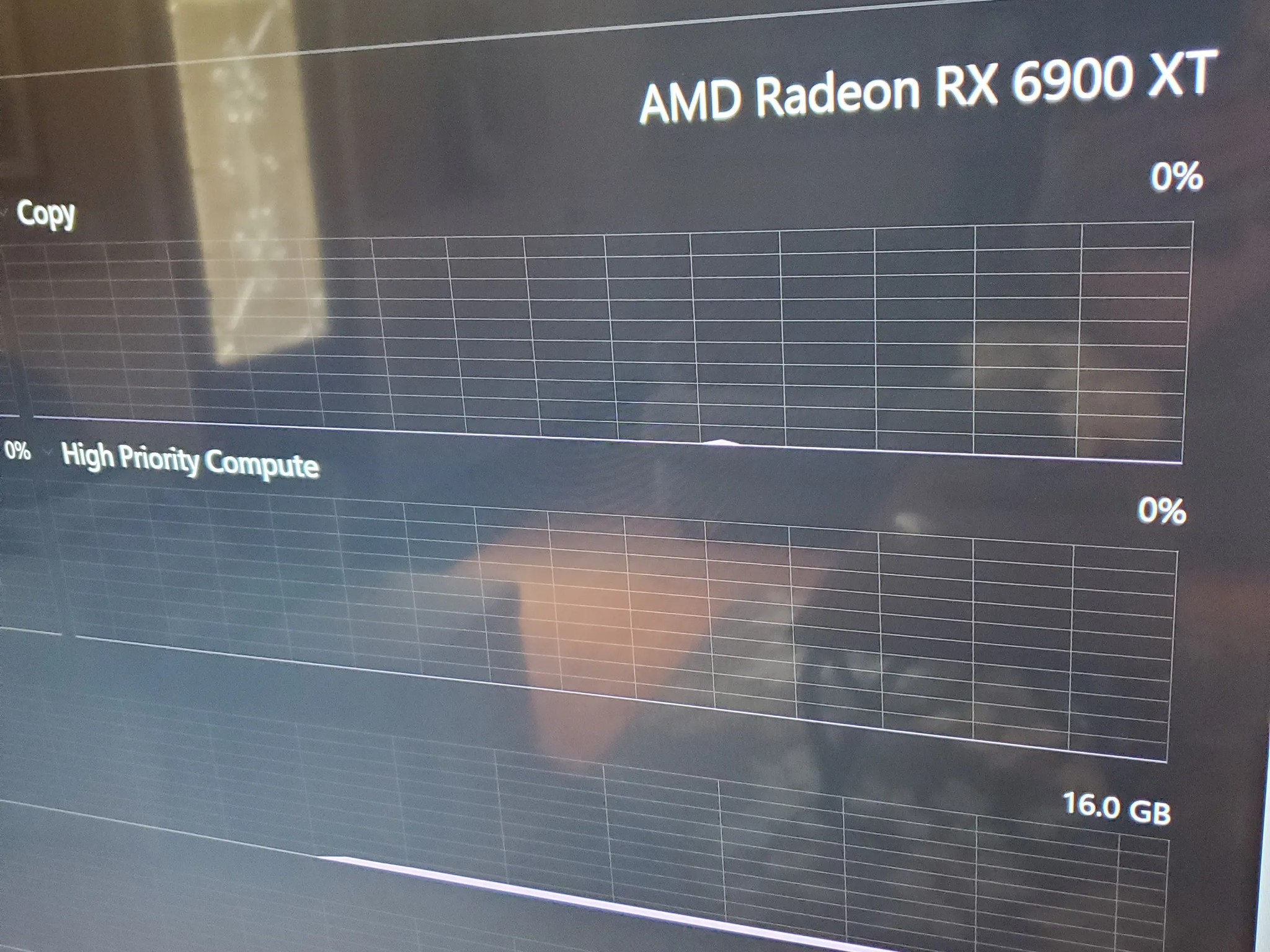 Amd 5800x3d 6900 xt Custom PC