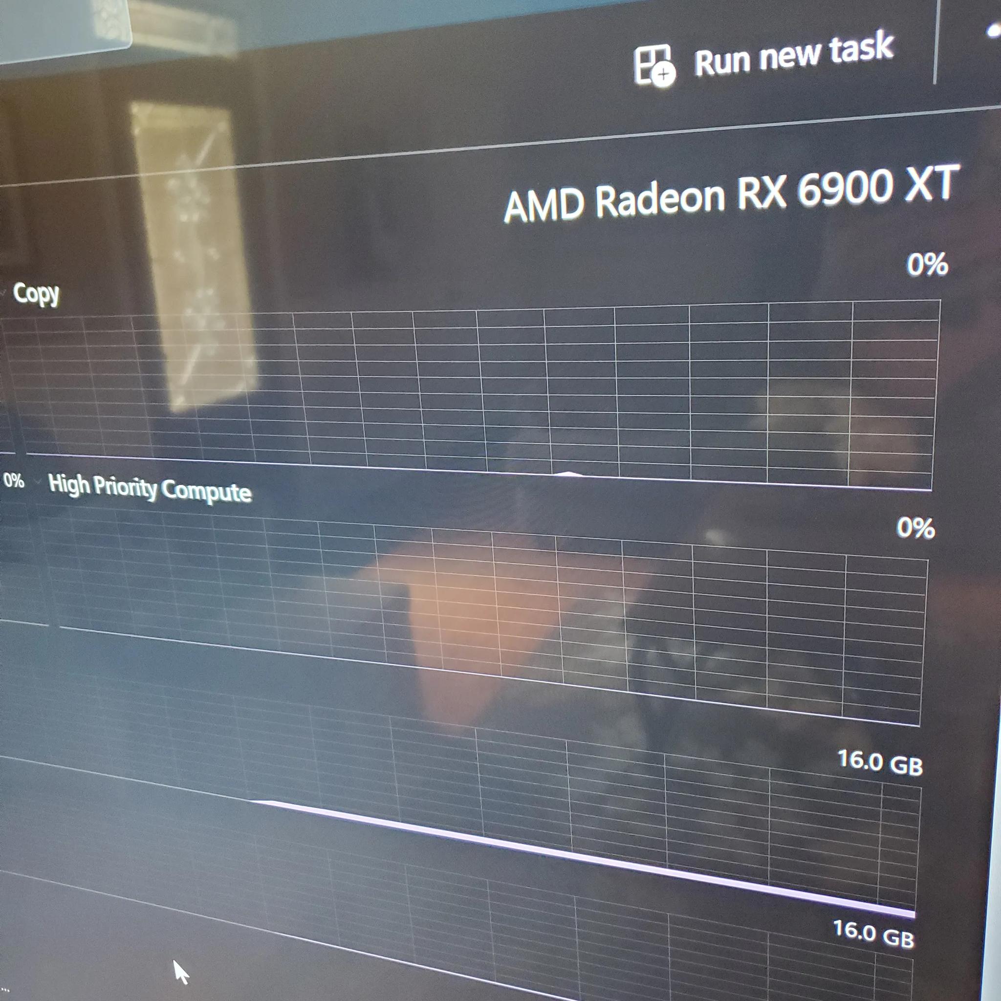 Amd 5800x3d 6900 xt Custom PC