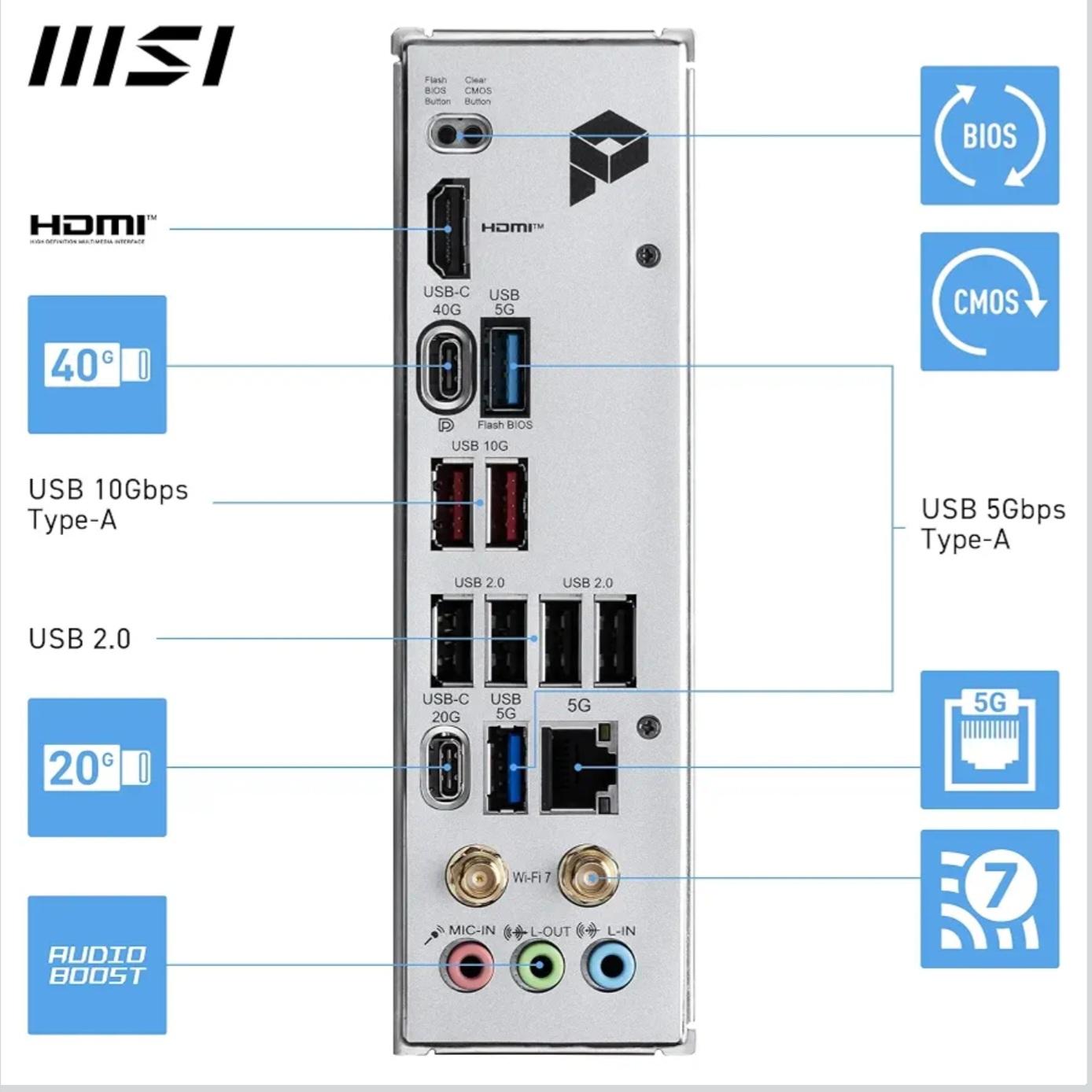 *NEW* MSI PRO X870E-P WiFi 7 Motherboard