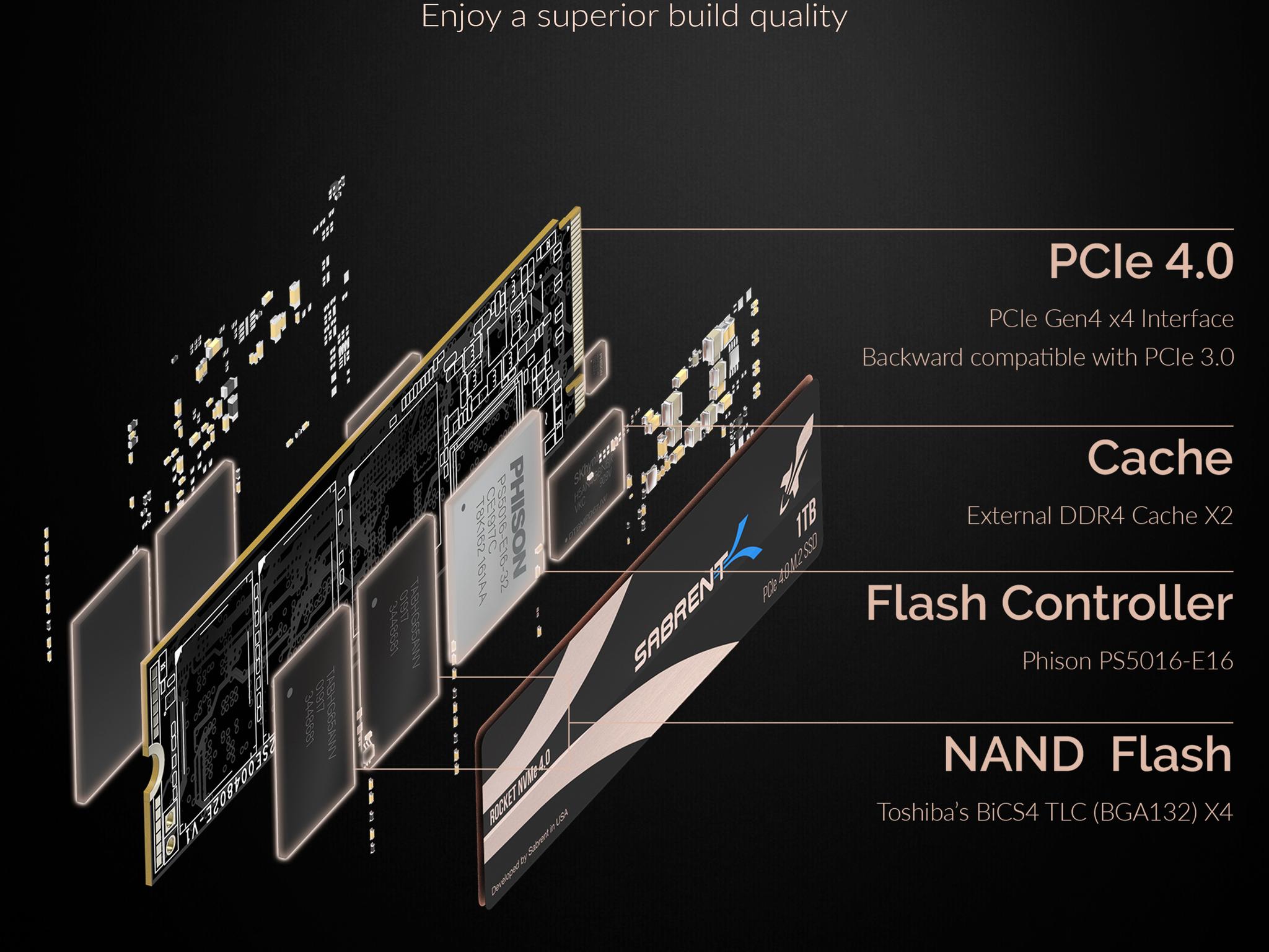 SABRENT 1TB Rocket Nvme PCIe 4.0 M.2 2280 SSD Maximum Performance Solid State Drive (Latest Version)
