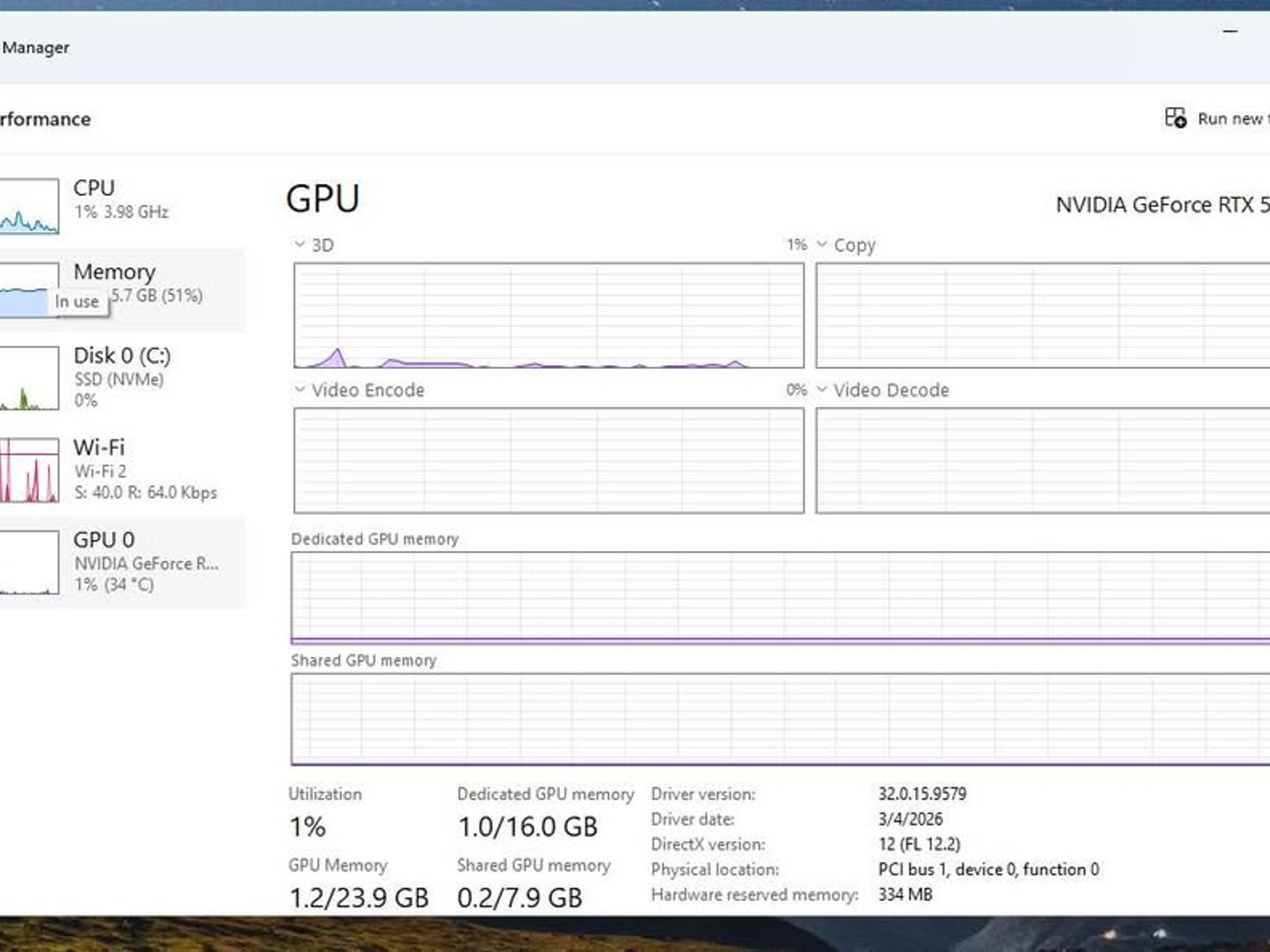 Custom Gaming PC Build