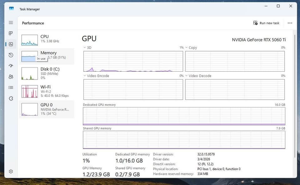Custom Gaming PC Build