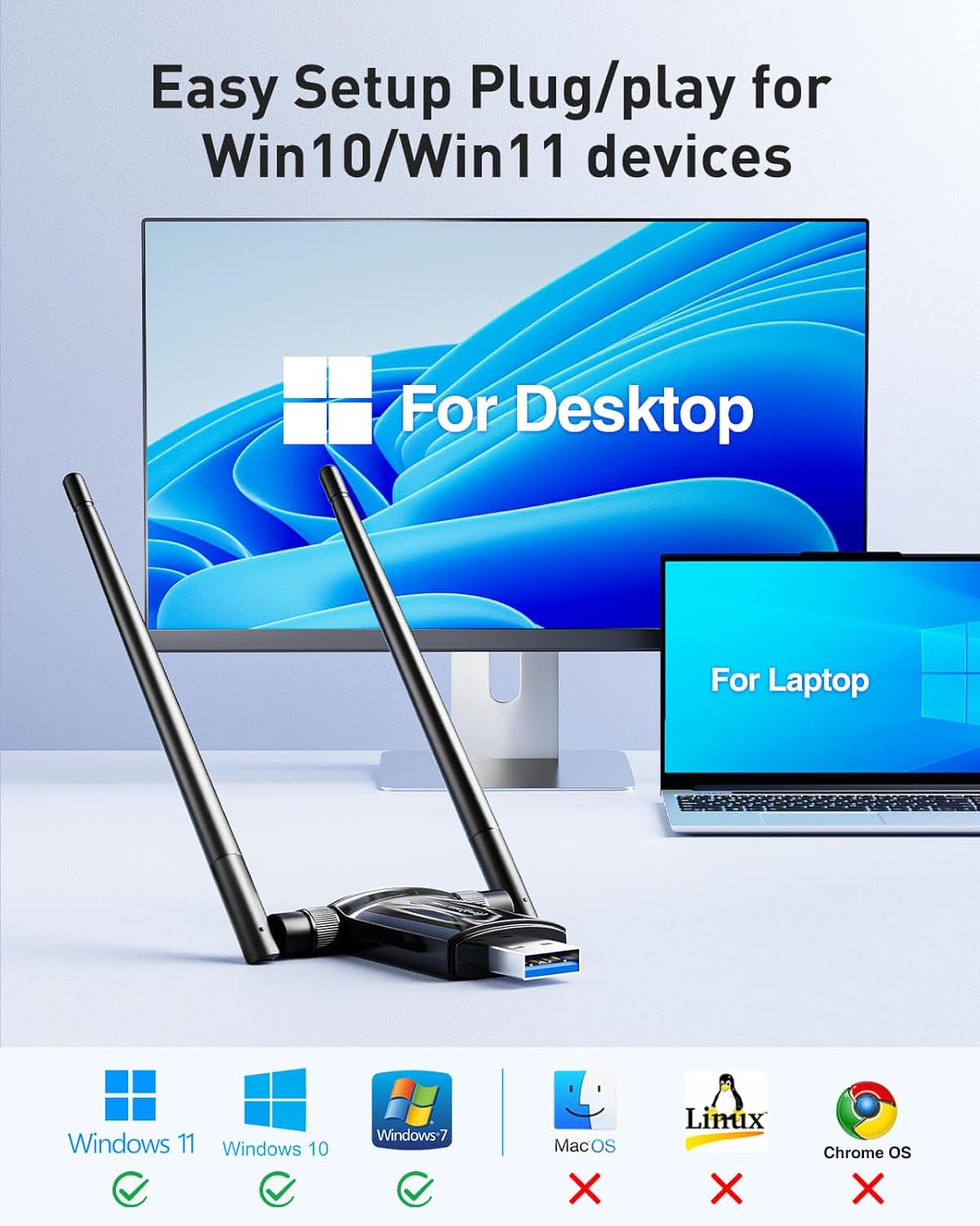 USB WiFi Adapter Desktop PC 1300Mbps Wi-Fi 5G 2.4G USB 3.0 Wireless Adapter with WiFi Antenna 2pk