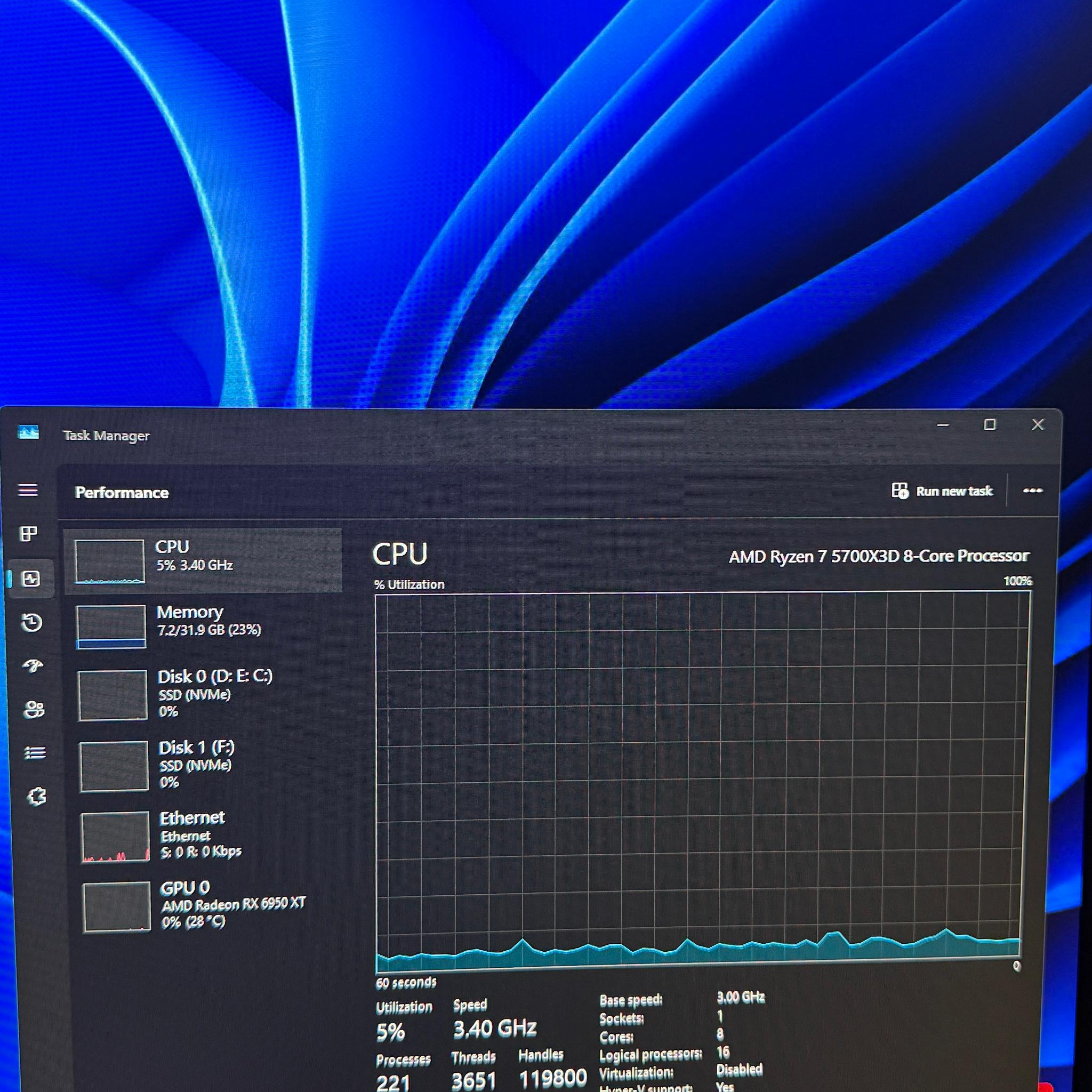 Custom Gaming PC Build