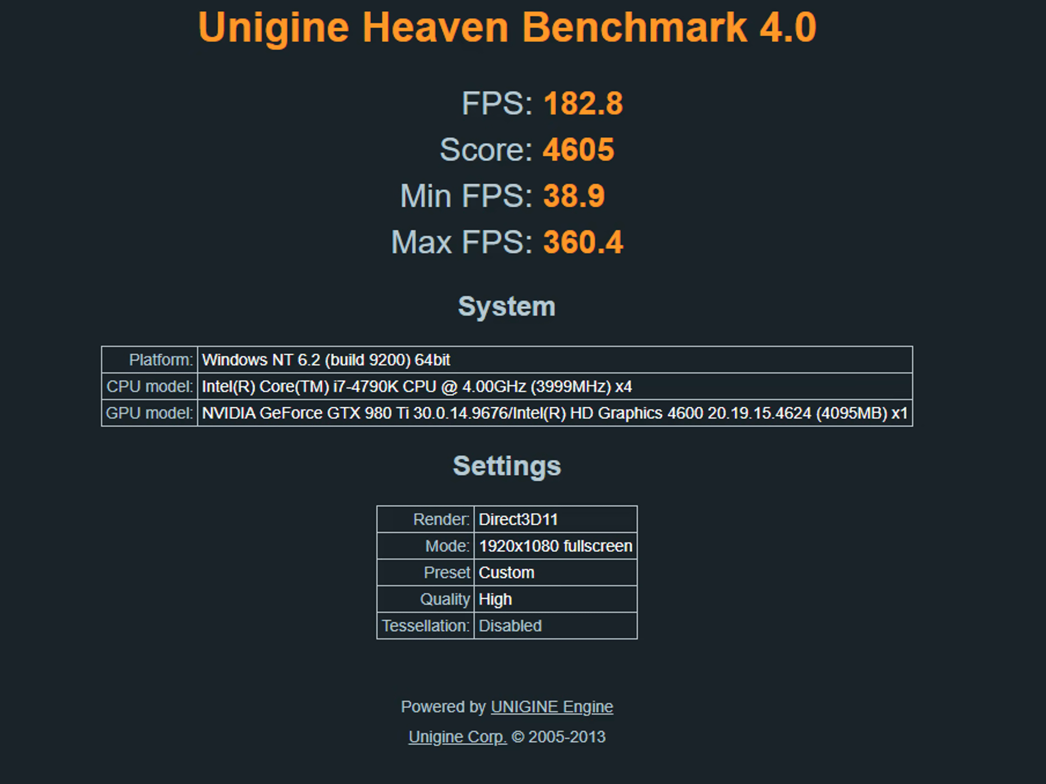 ITX Custom Build - i7 4790k, 980Ti, 16GB Ram, 120GB SSD/1TB HDD