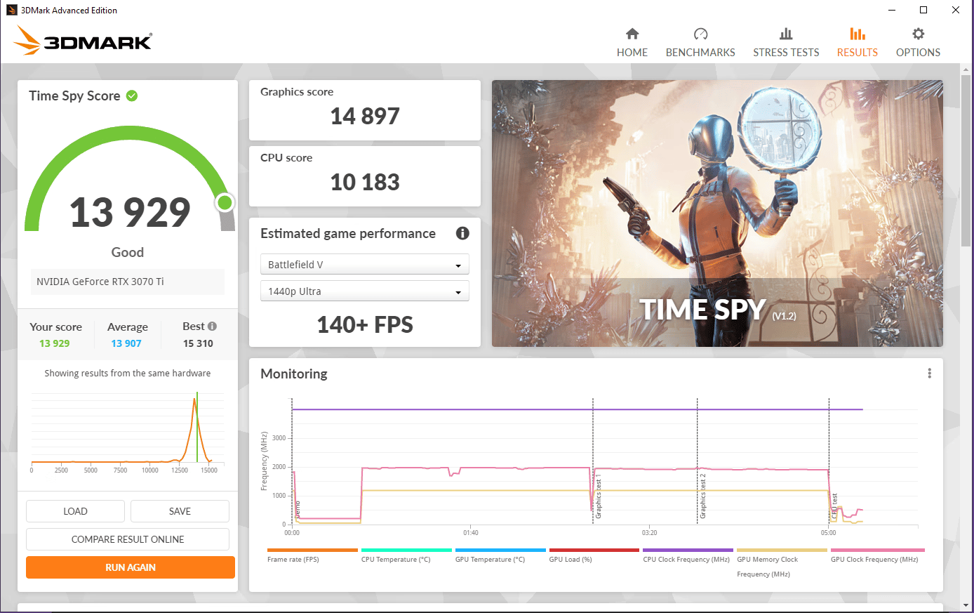 Heavy Hitter | AMD Ryzen 7 5700X + RTX 3070Ti