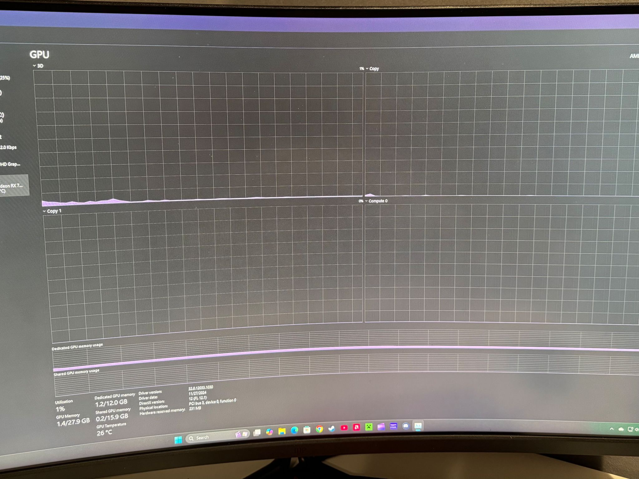 Powercolor Fighter AMD RX7700 XT like new