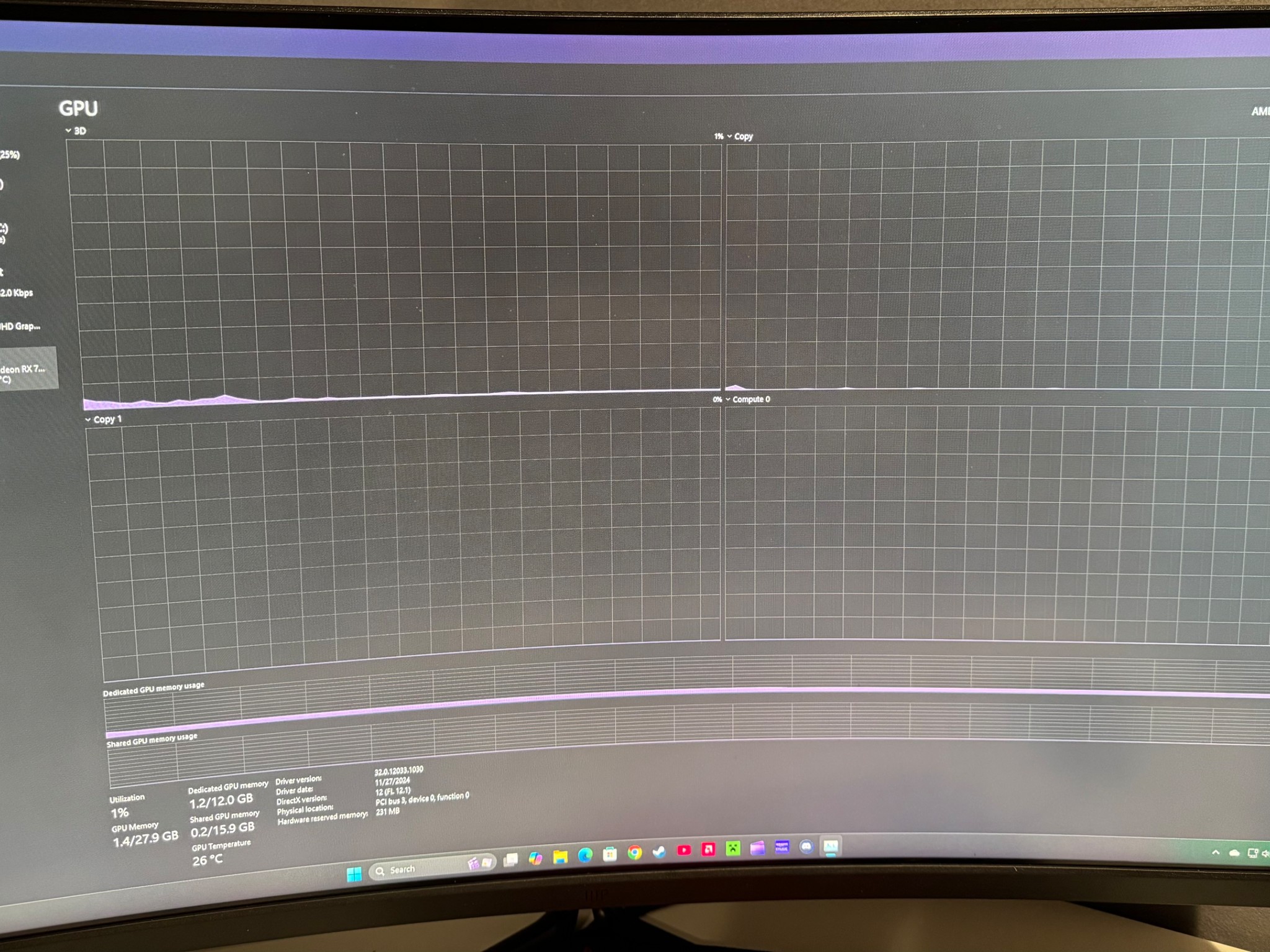 Powercolor Fighter AMD RX7700 XT like new
