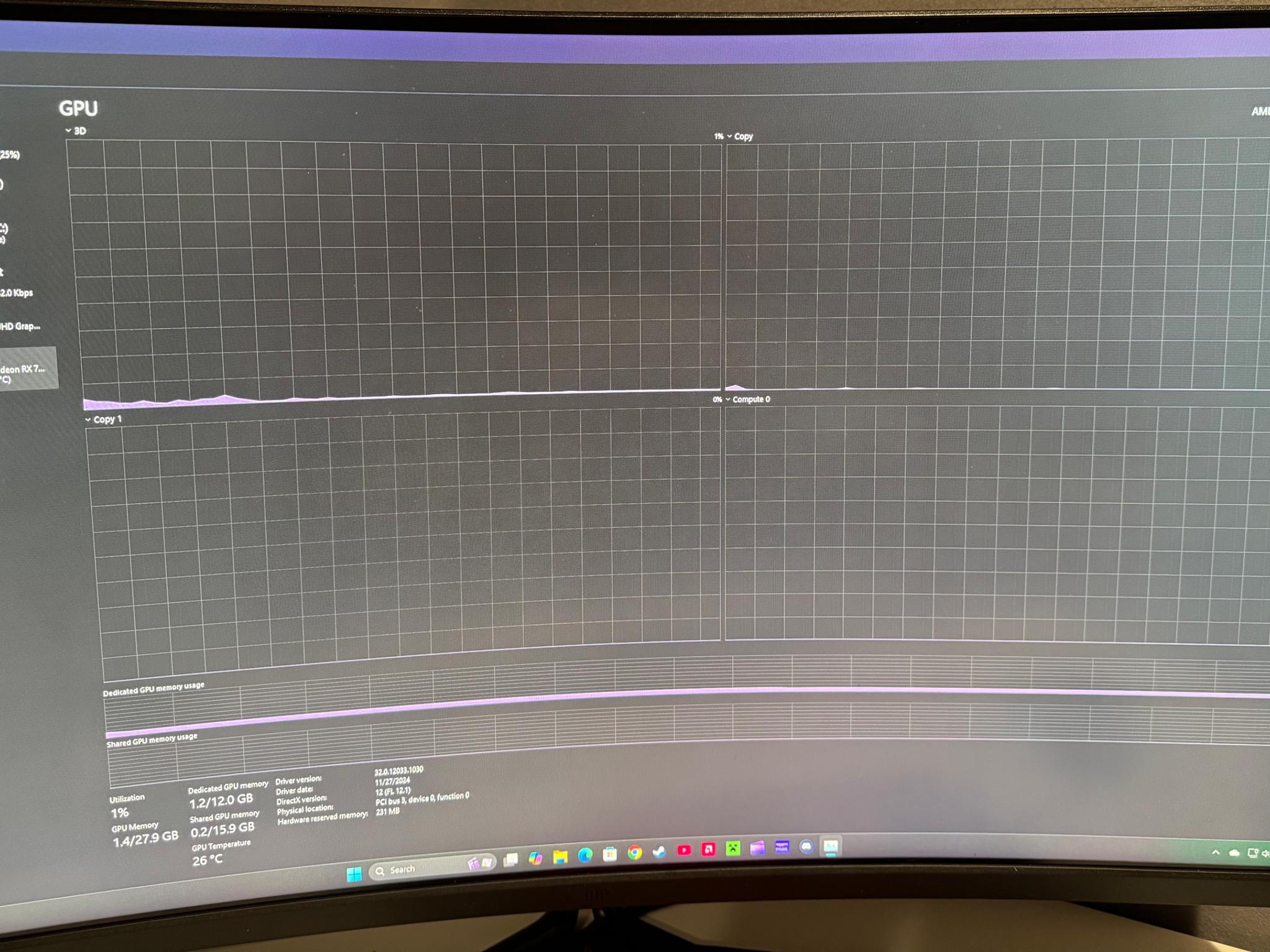 Powercolor Fighter AMD RX7700 XT like new