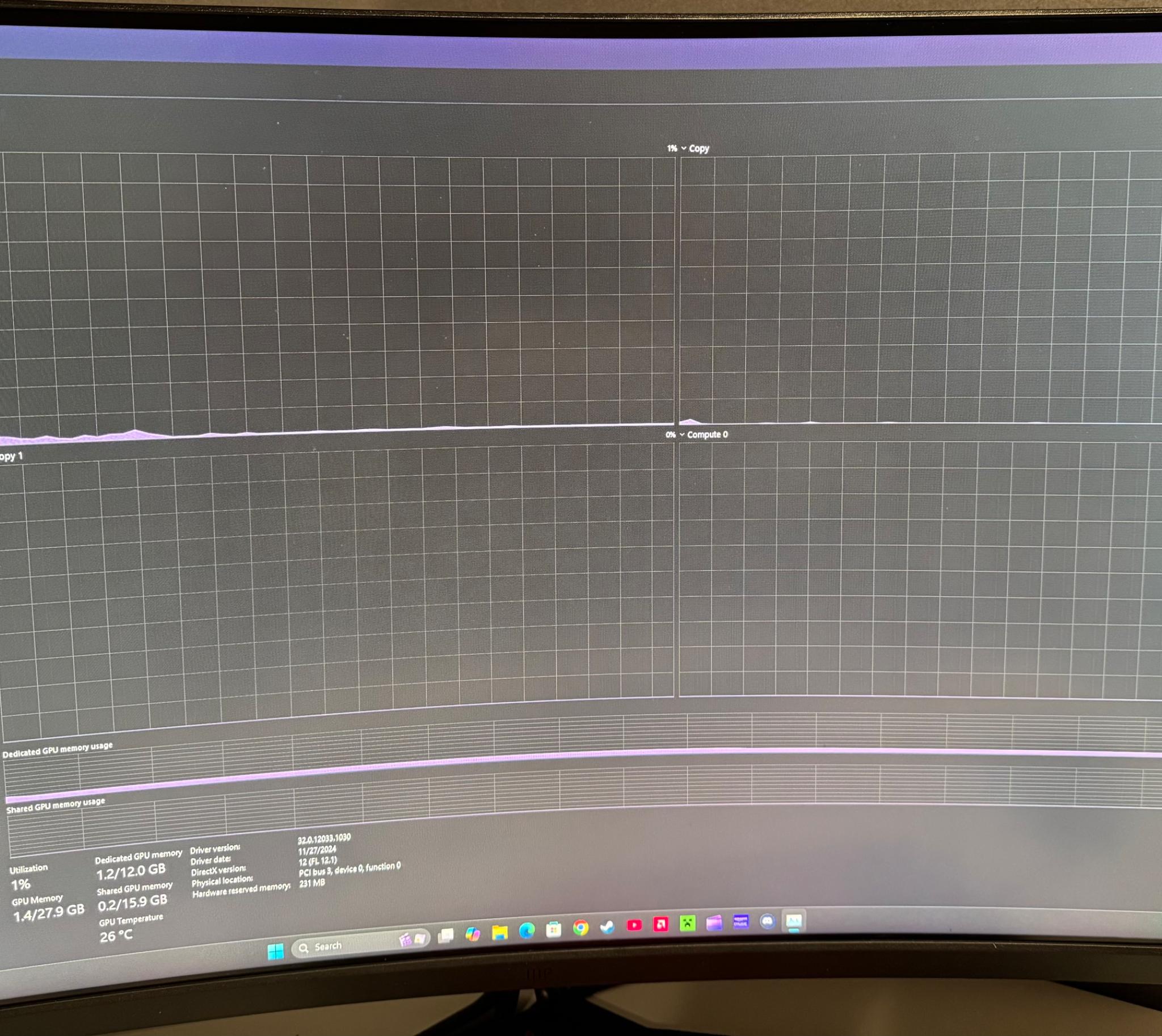 Powercolor Fighter AMD RX7700 XT like new