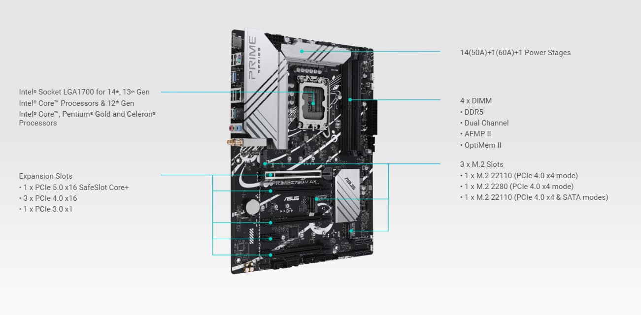 BNIB! On SALE! Asus PRIME Z790-V AX|Intel Core i9-12900K processor|32GB DDR5-6000 CL36 BNIB!