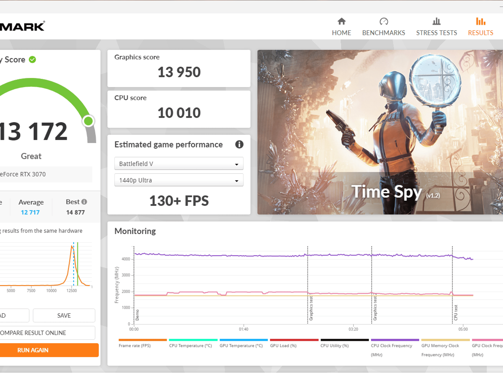 Ryzen 7 3700x / RTX 3070 / 32GB DDR4 / 1TB NVMe