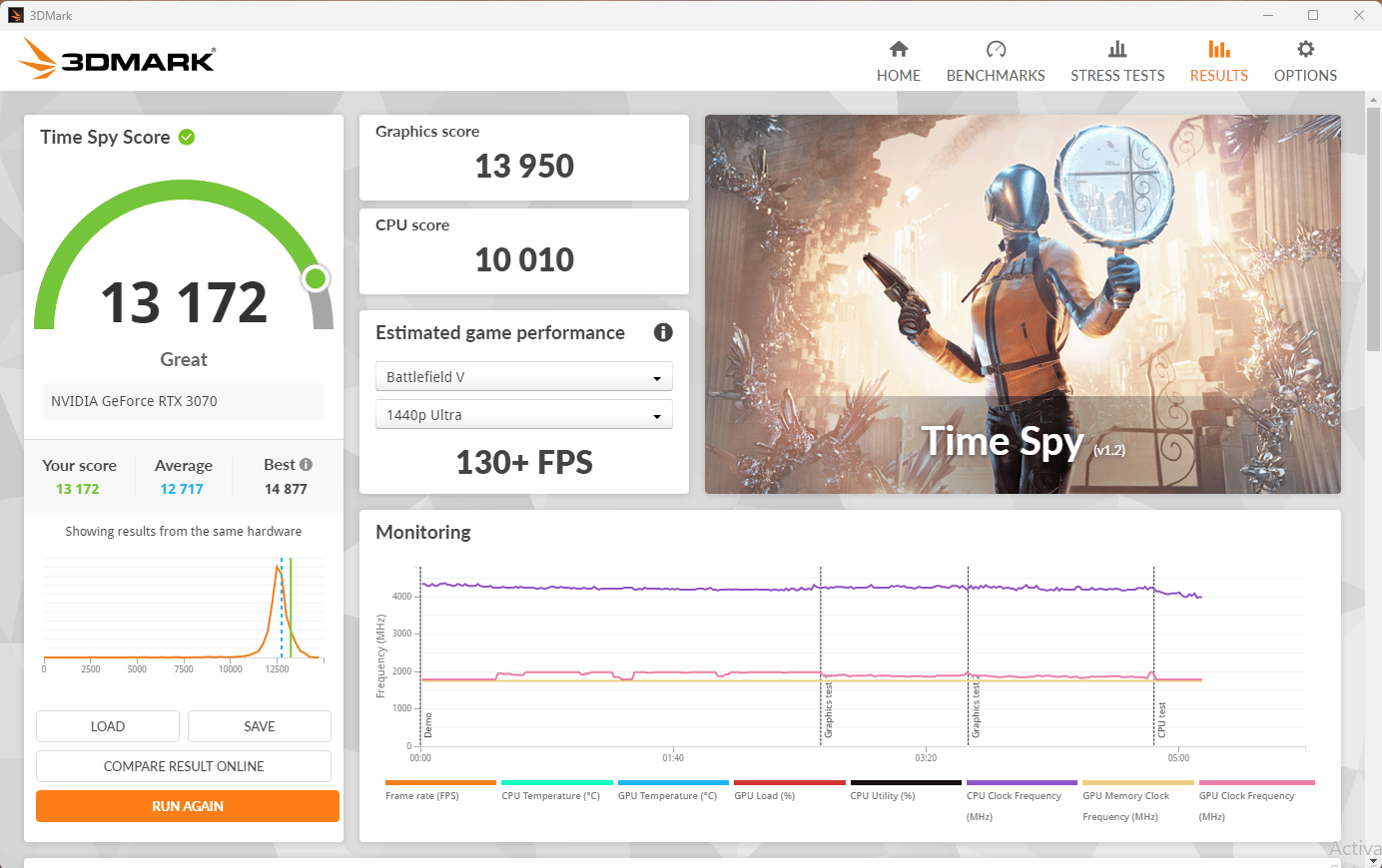 Ryzen 7 3700x / RTX 3070 / 32GB DDR4 / 1TB NVMe