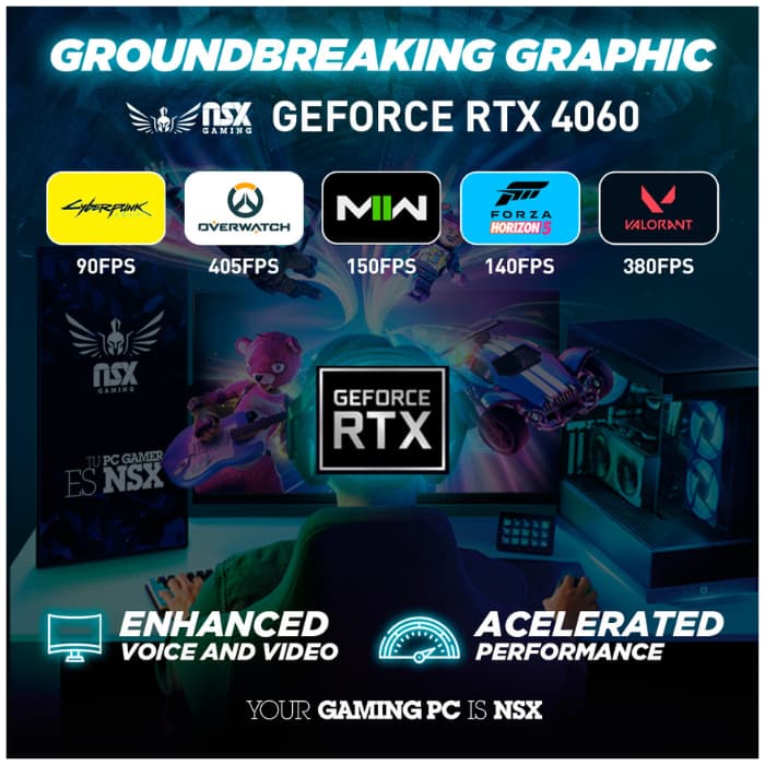 NSX Gaming AMD Ryzen 5 5600X, RTX 4060, 32GB RGB RAM, 1TB NVMe SSD, 650W PSU, WiFi – White Case