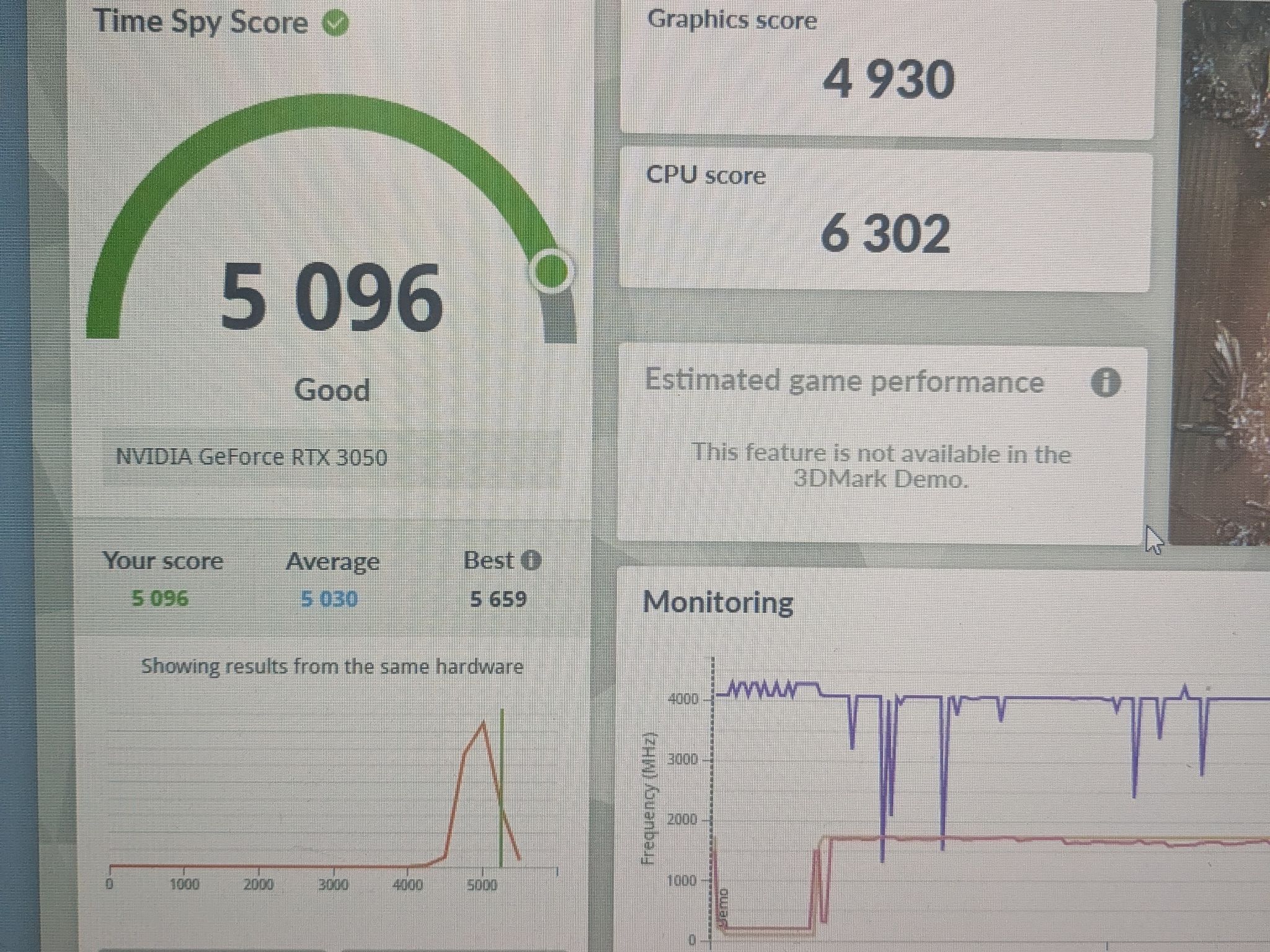 Perfect Starter System | 200 FPS Fortnite | i3-12100F, RTX 3050 6GB, 16GB RAM, 512GB NVME, WiFi