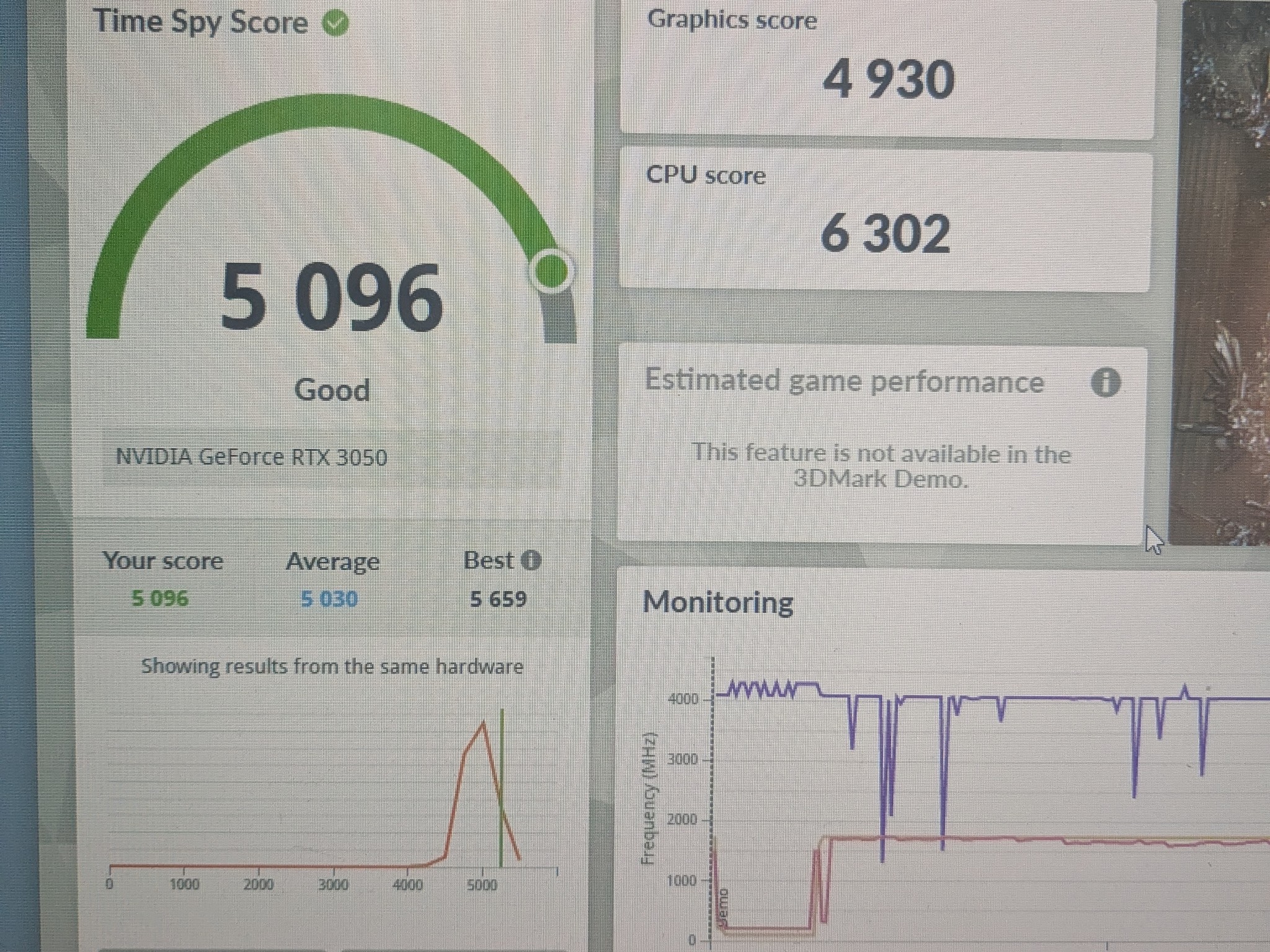 Perfect Starter System | 200 FPS Fortnite | i3-12100F, RTX 3050 6GB, 16GB RAM, 512GB NVME, WiFi