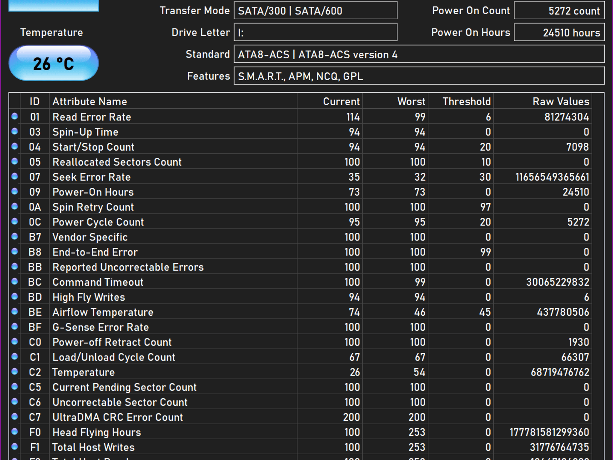 Seagate Barracuda 2TB SATAIII 3.5" 7200RPM HDD