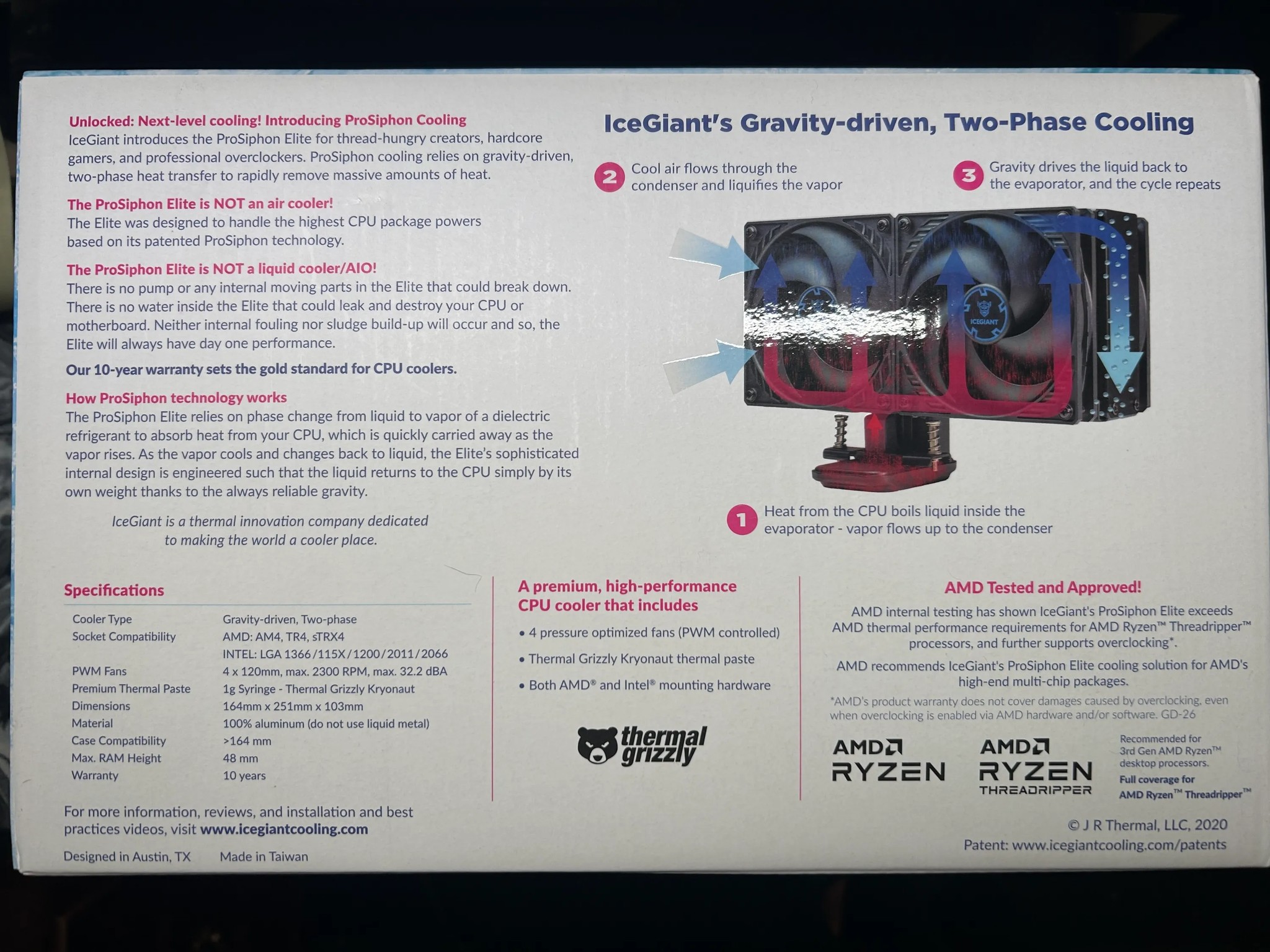 ICEGIANT PROSIPHON ELITE CPU COOLER SUPPORTS AM4, AM5, TR4, LGA - USED NO FANS