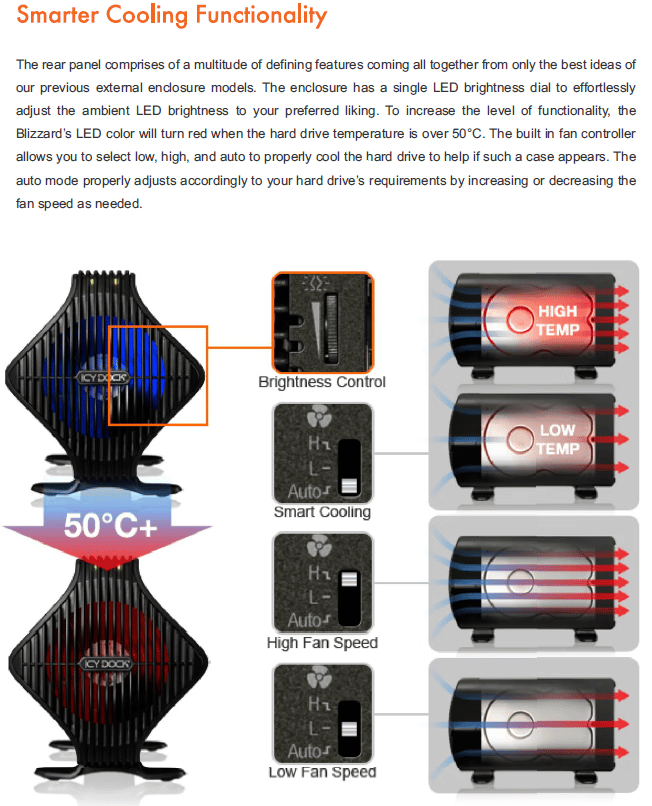 ICY DOCK Blizzard USB 3.0 & eSATA External 3.5” Sata Hard Drive Enclosure (MB080U3S-1SB)